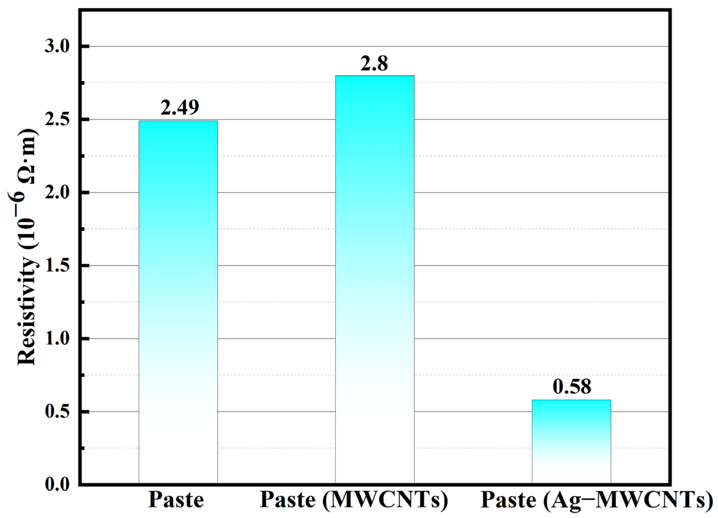 Polymers 16 01173 g009