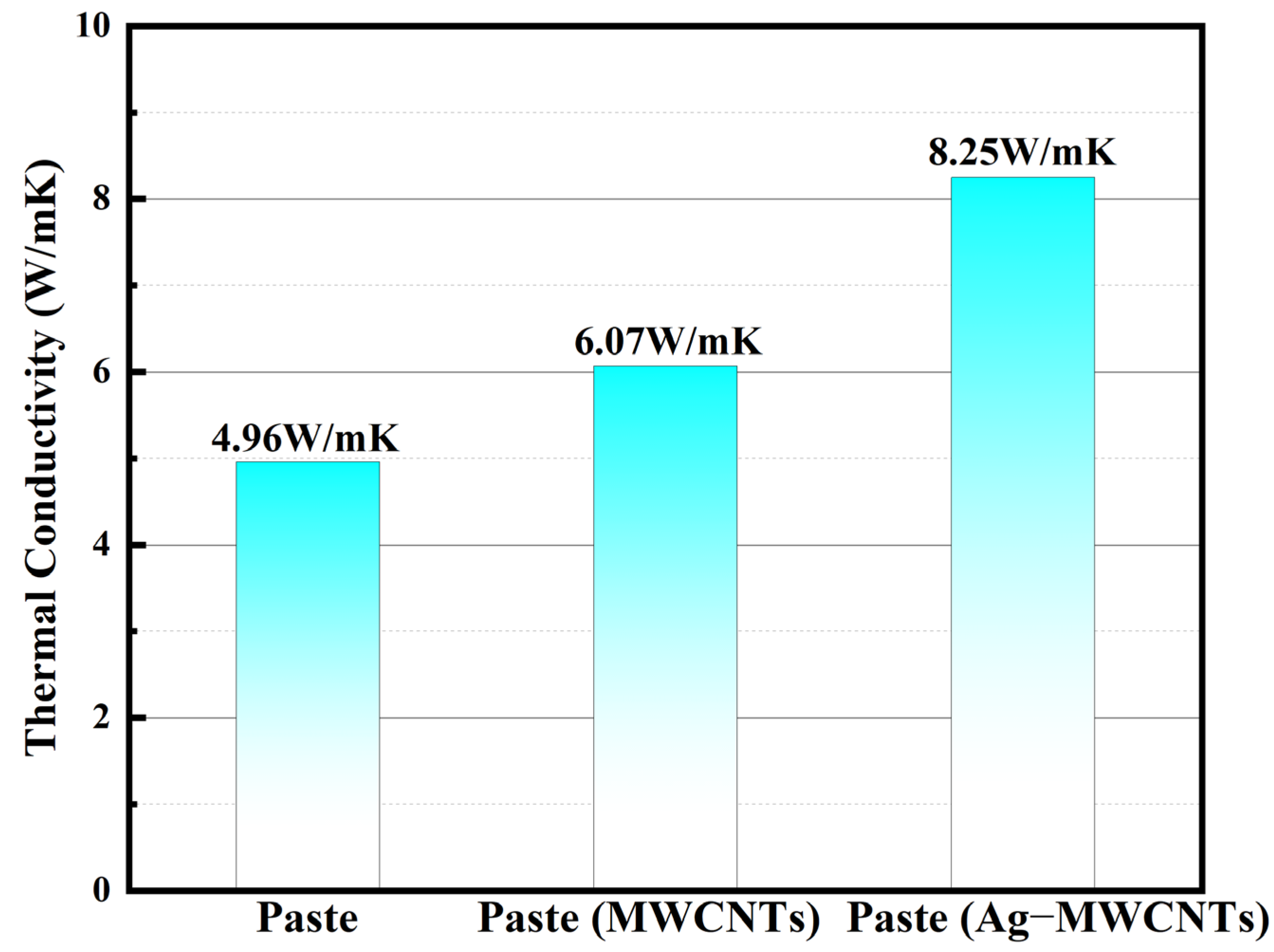 Polymers 16 01173 g011