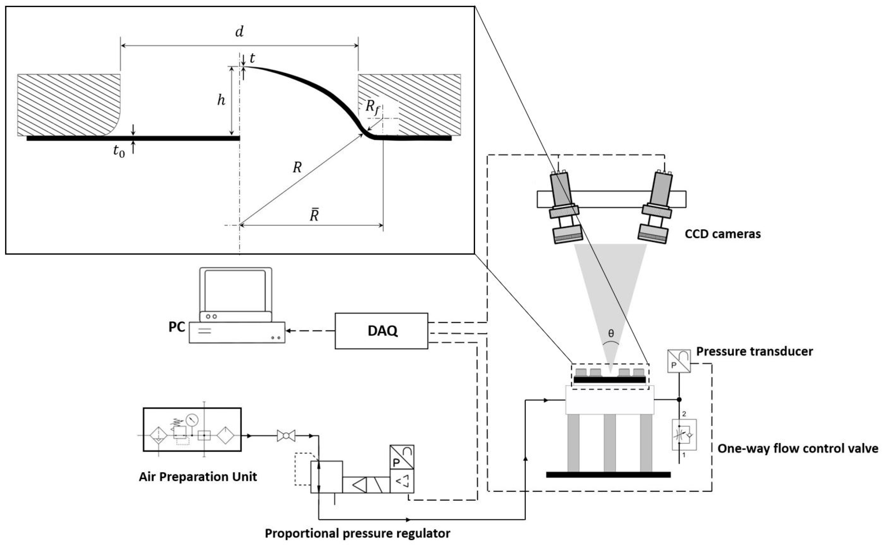 Polymers 16 01174 g003
