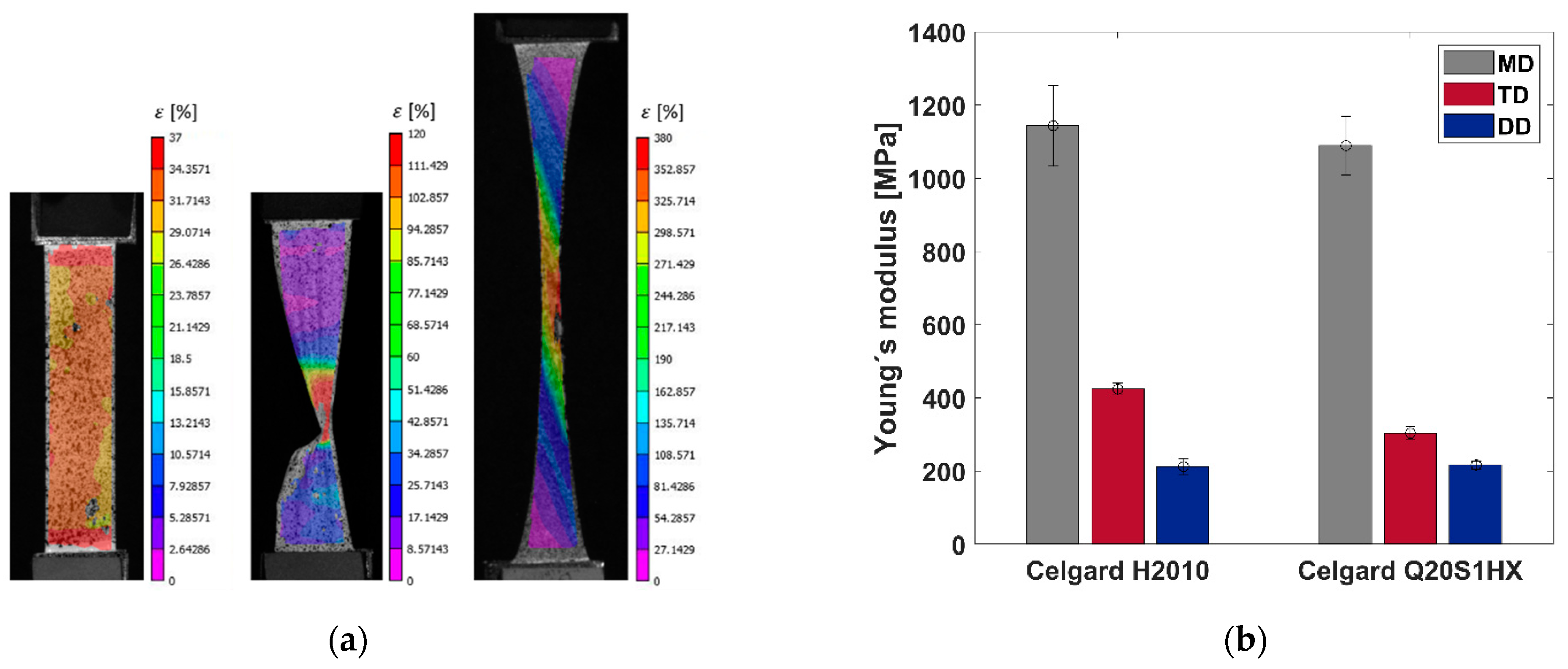 Polymers 16 01174 g005