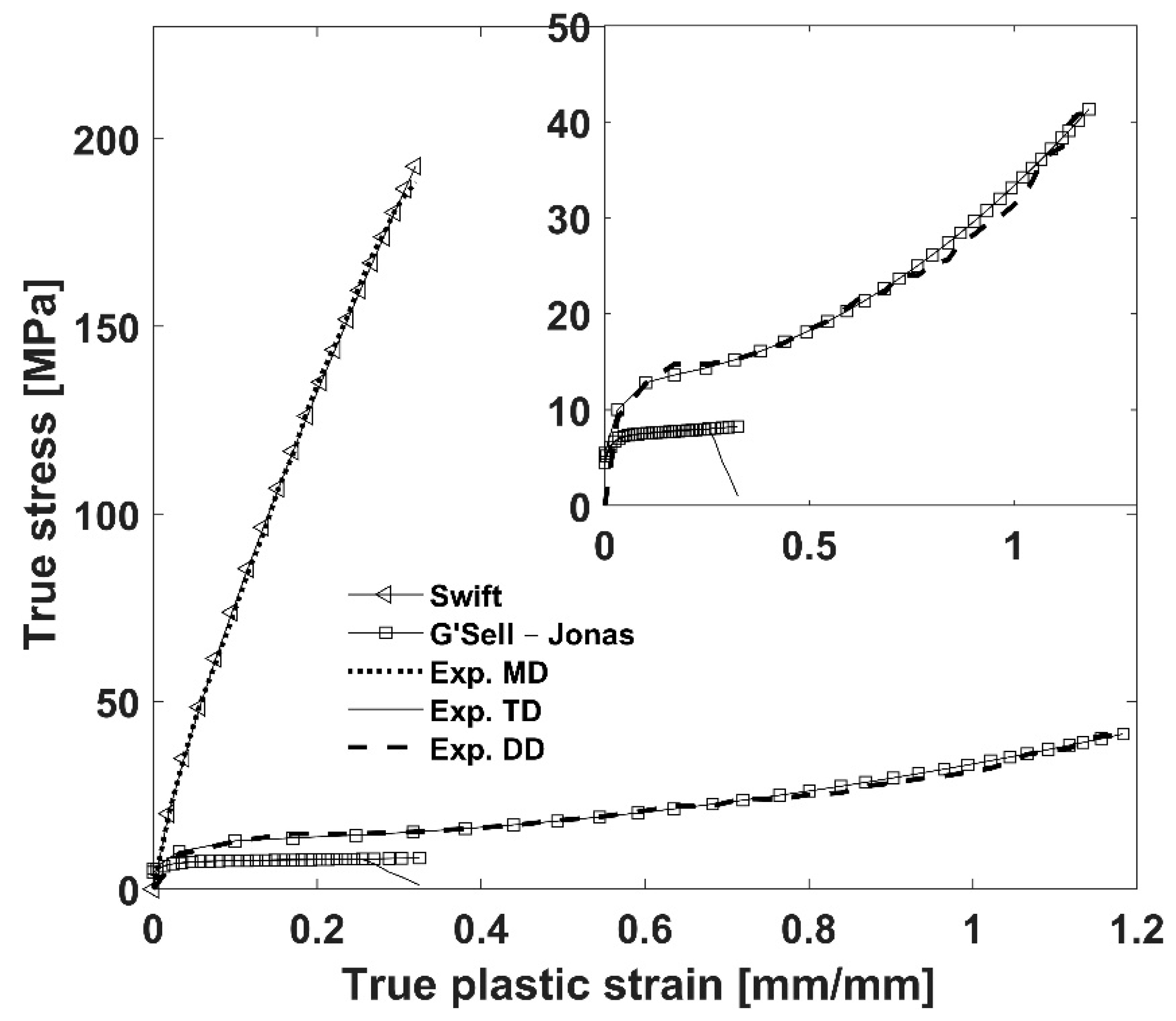 Polymers 16 01174 g006