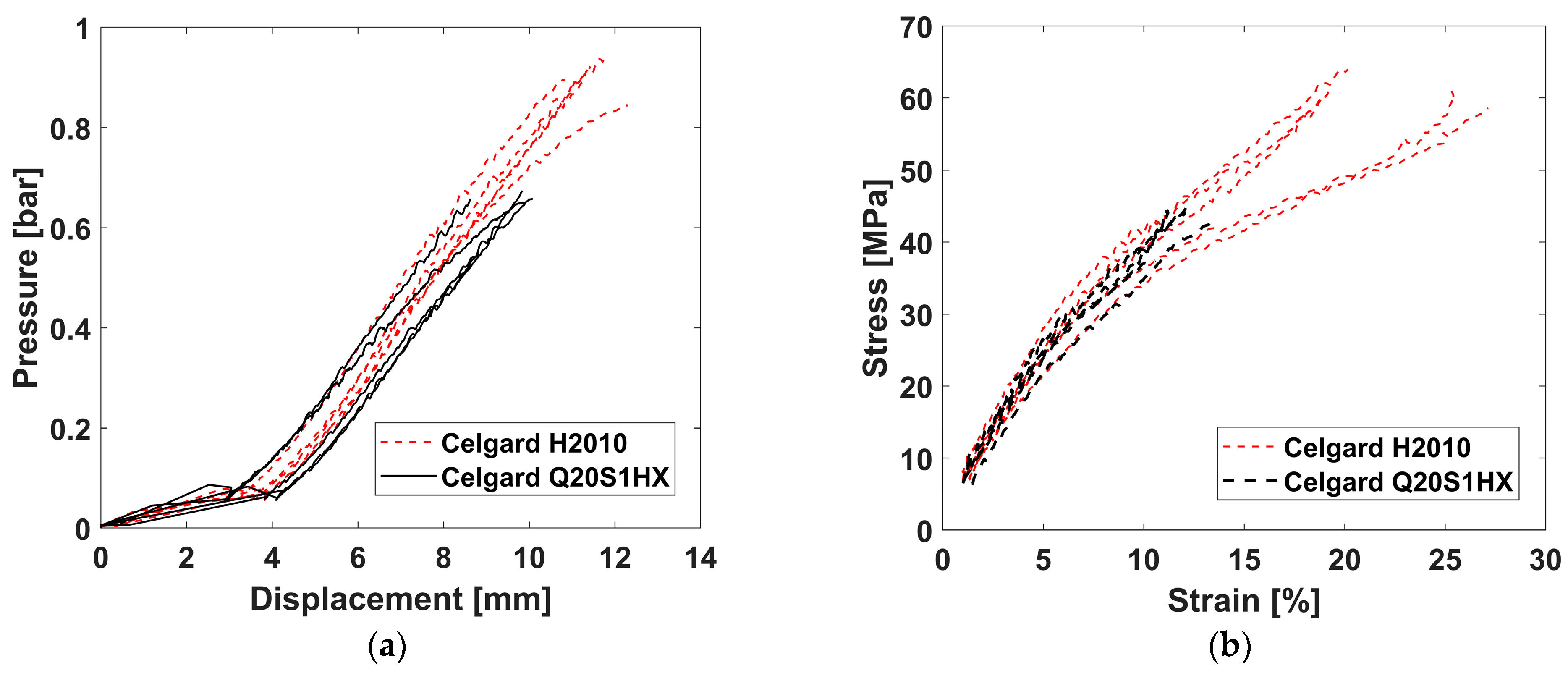 Polymers 16 01174 g007