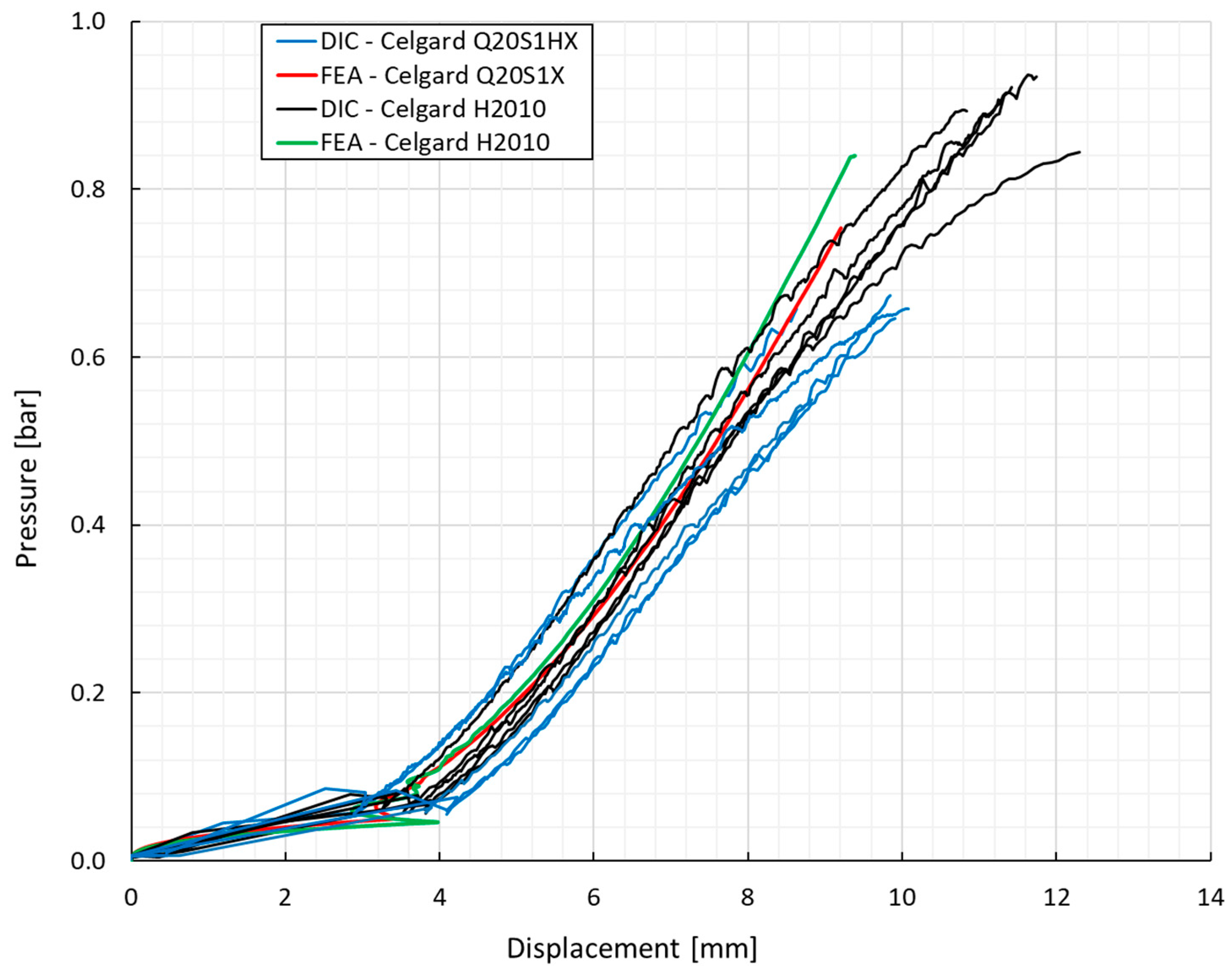 Polymers 16 01174 g011