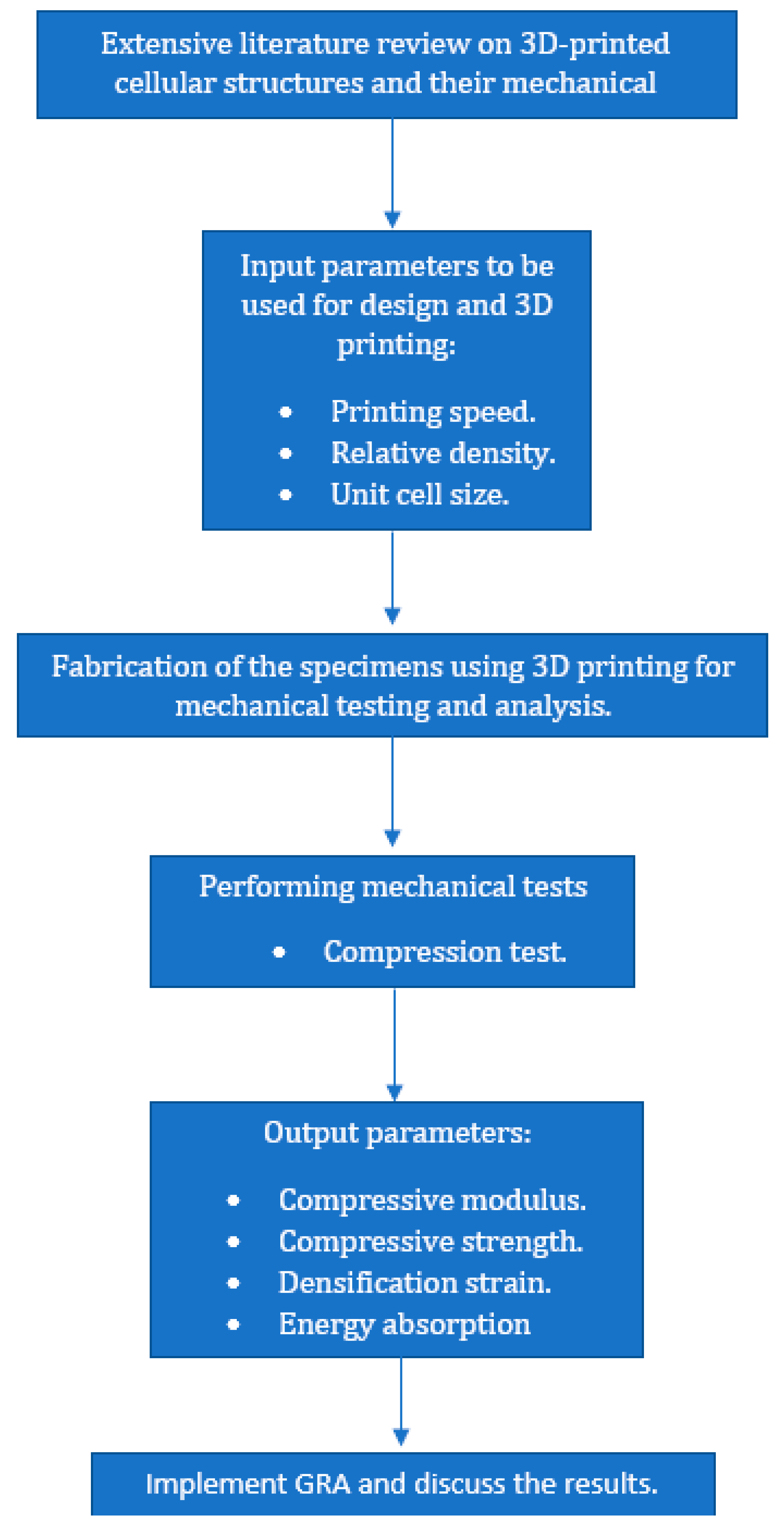 Polymers 16 01175 g002