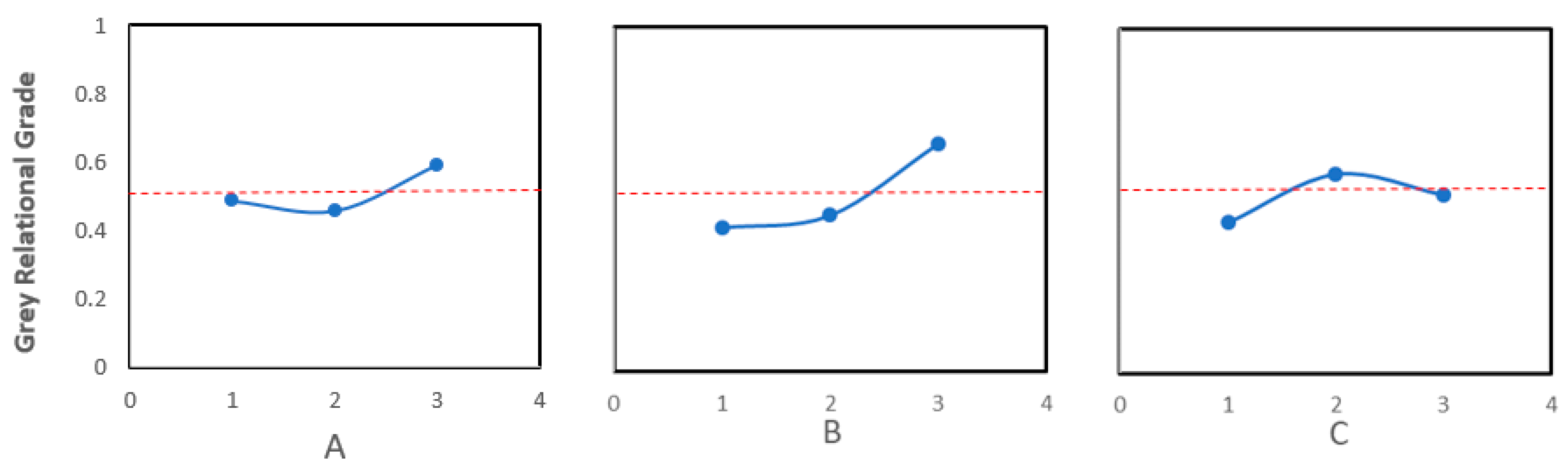 Polymers 16 01175 g010