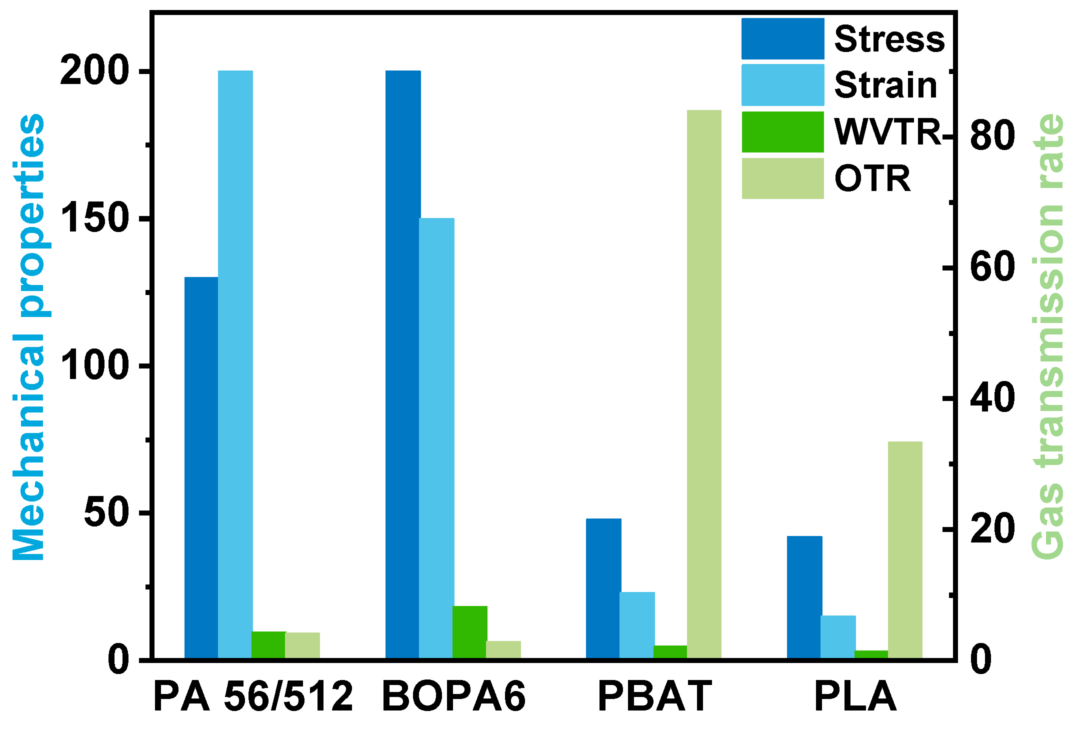 Polymers 16 01176 g008