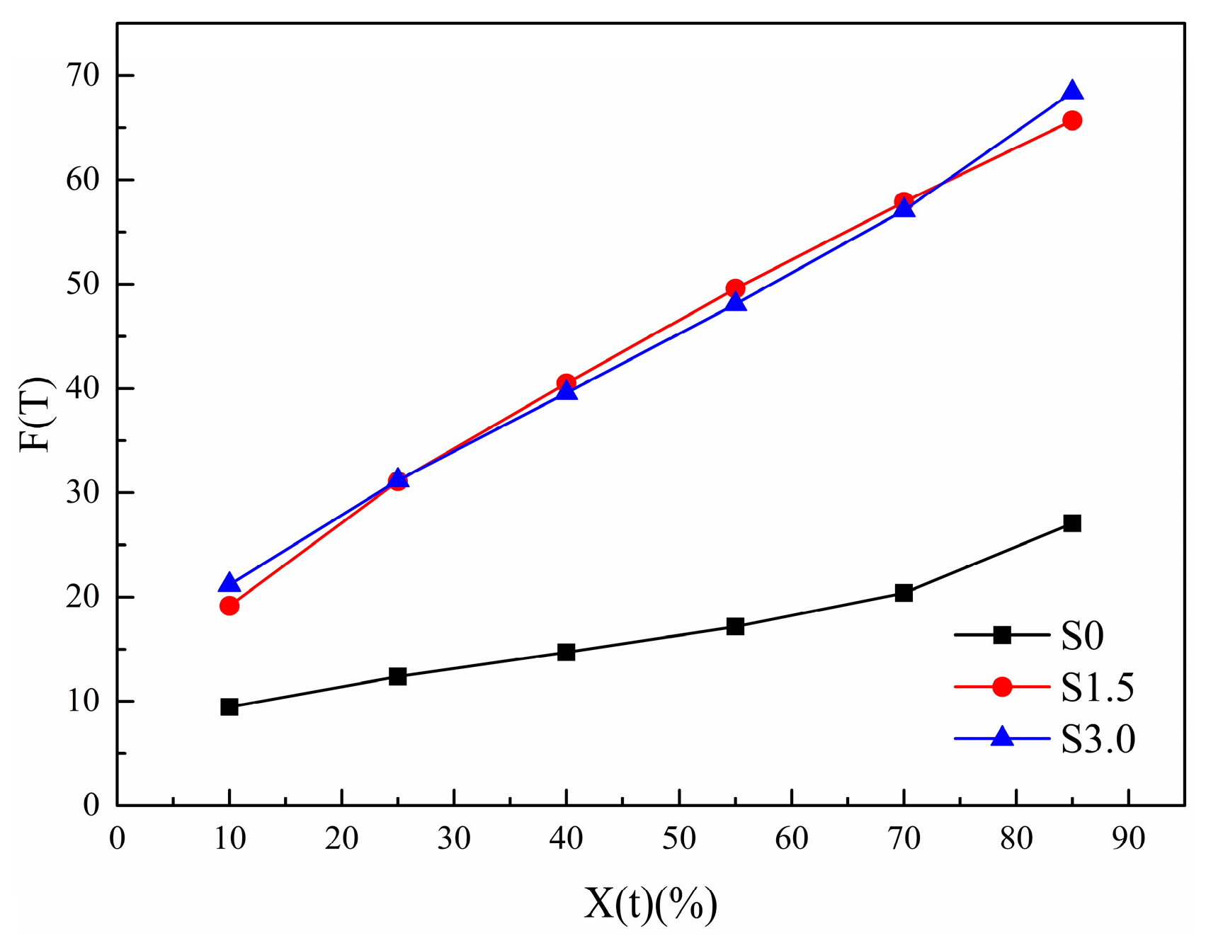 Polymers 16 01177 g011