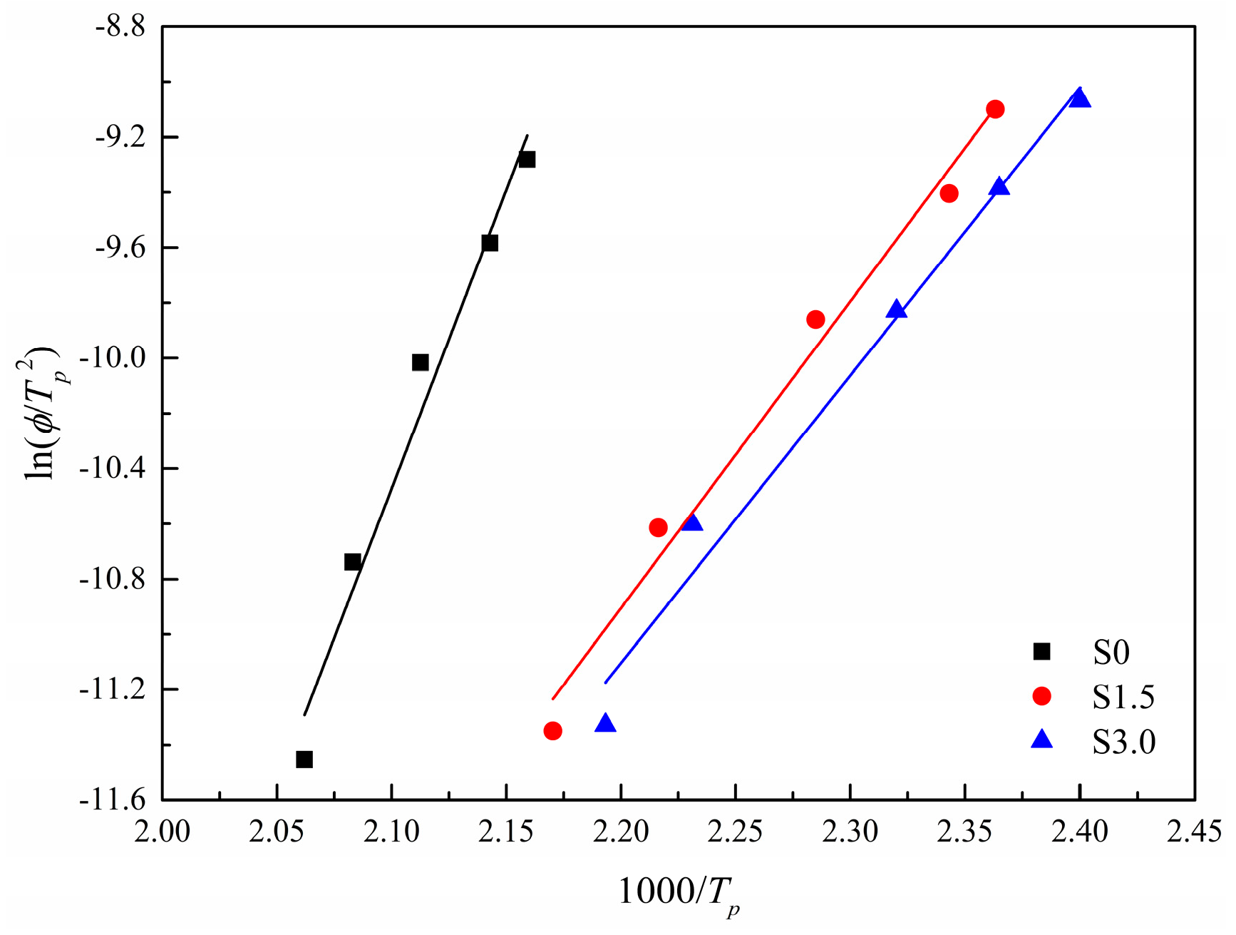 Polymers 16 01177 g012