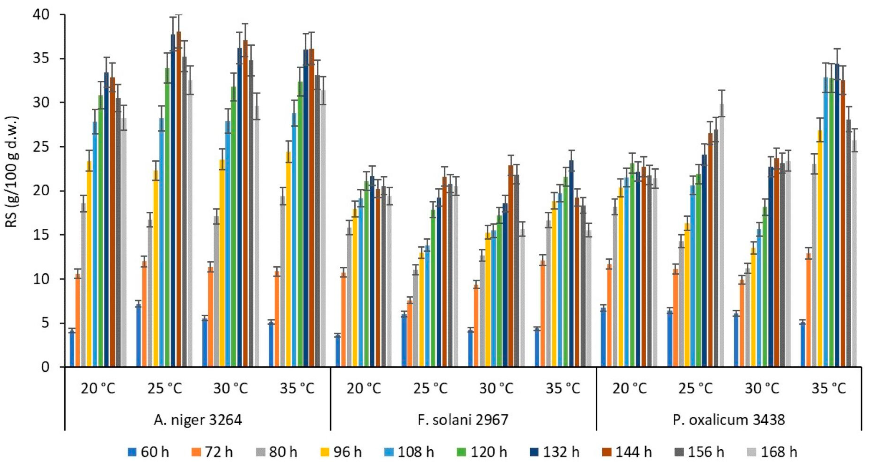 Polymers 16 01178 g002