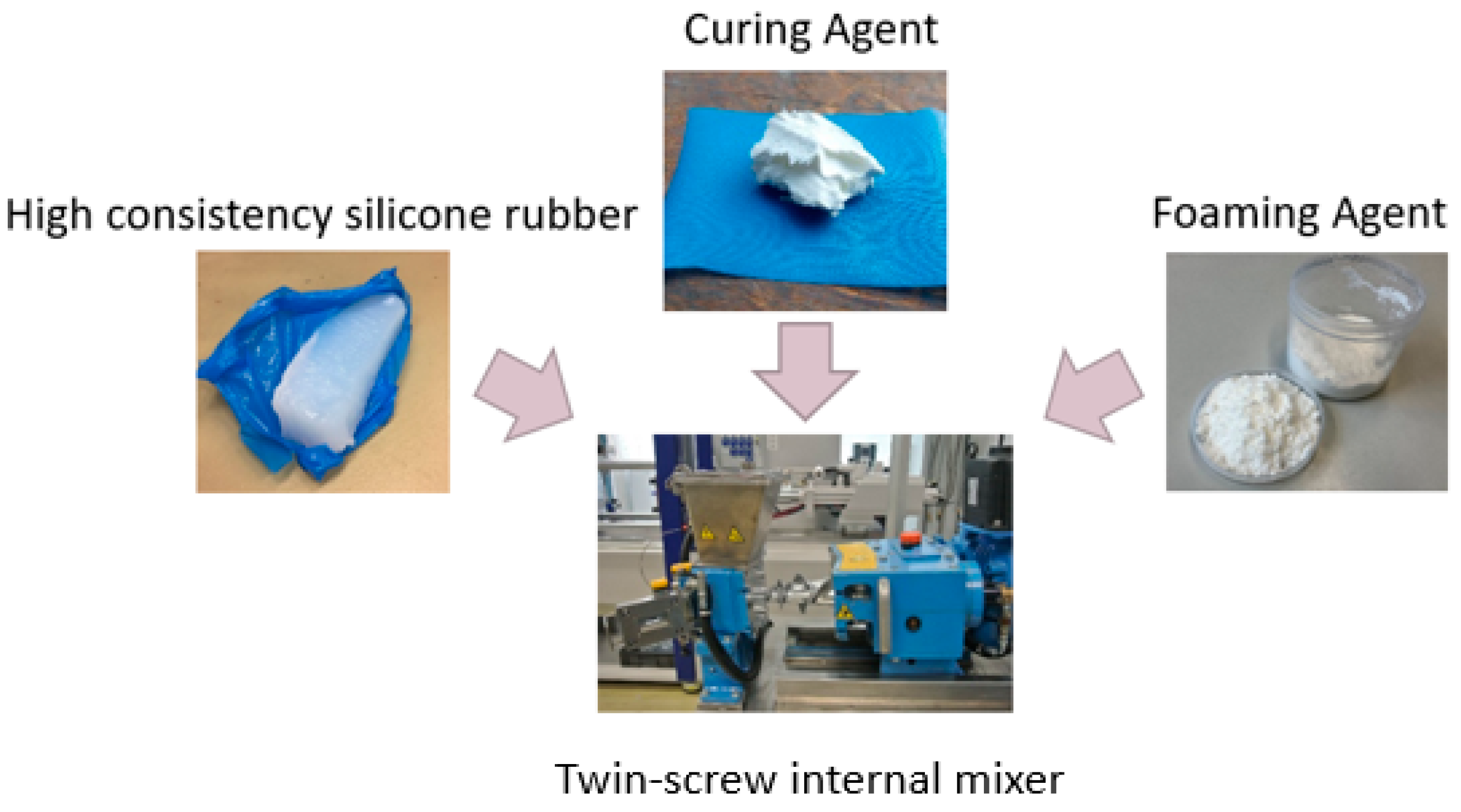 Polymers 16 01181 g004