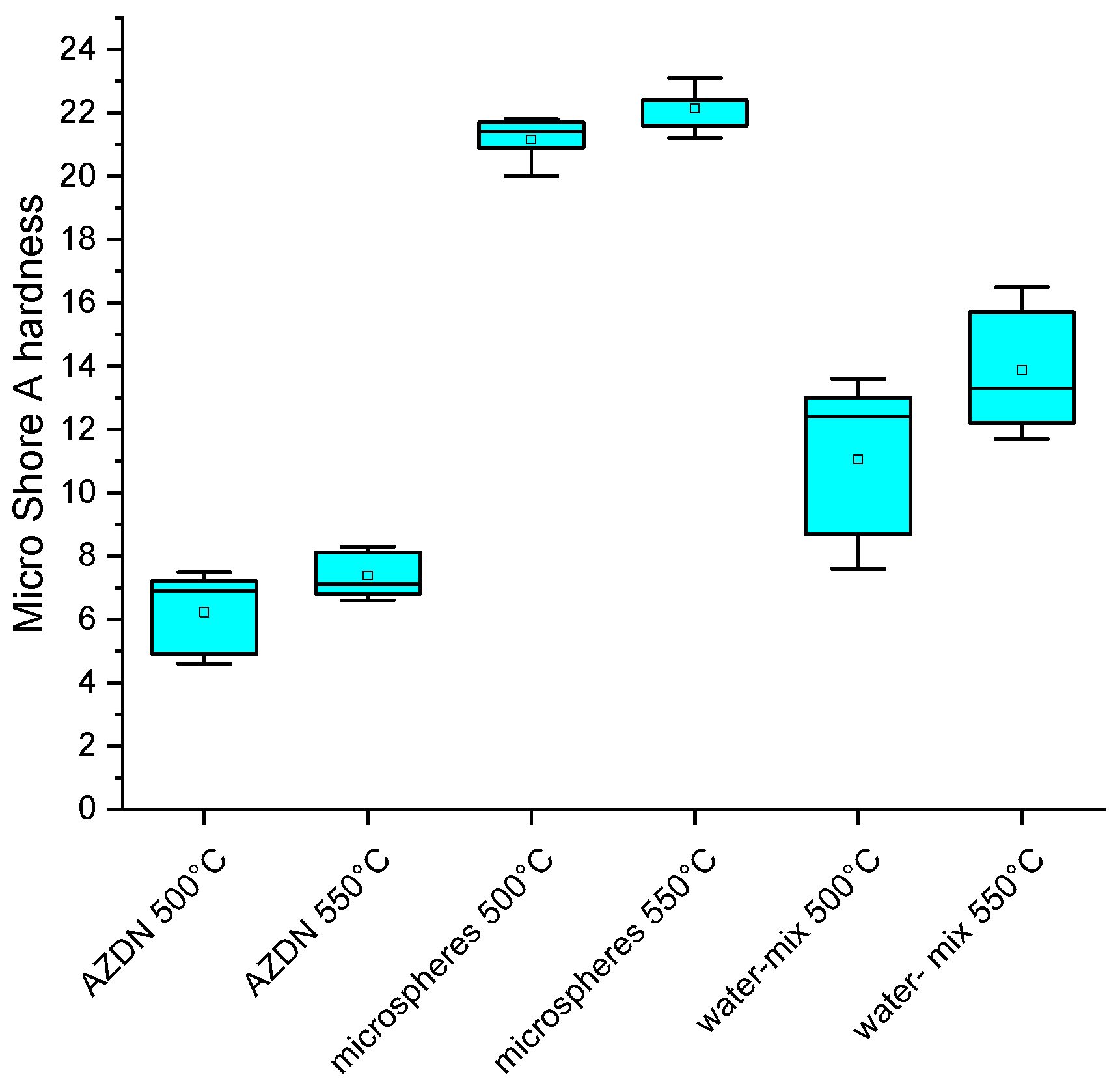 Polymers 16 01181 g007