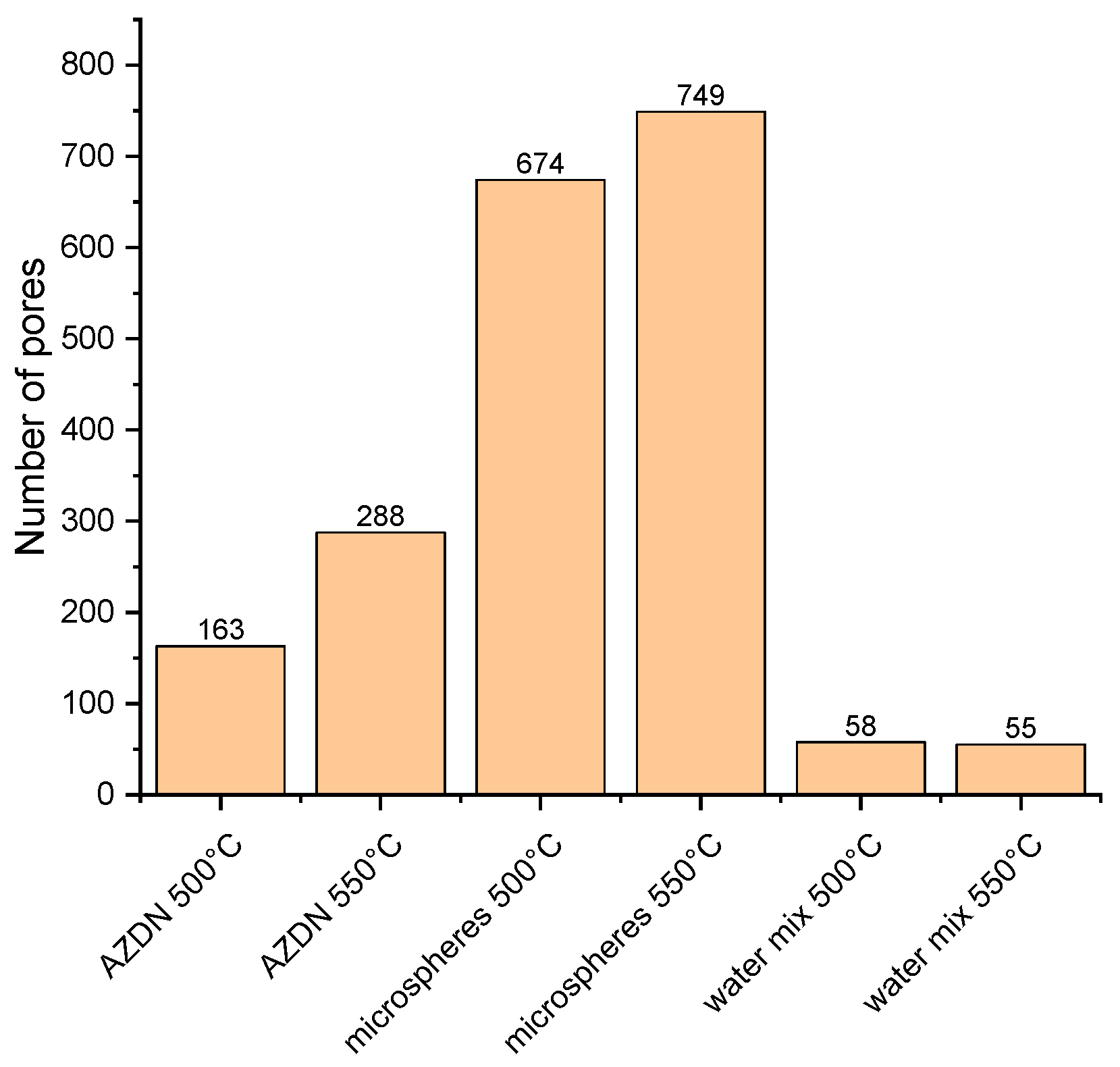 Polymers 16 01181 g008
