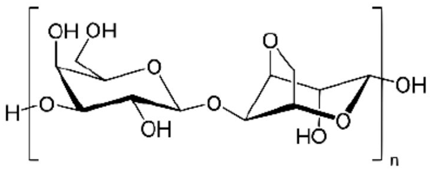 Polymers 16 01182 g009