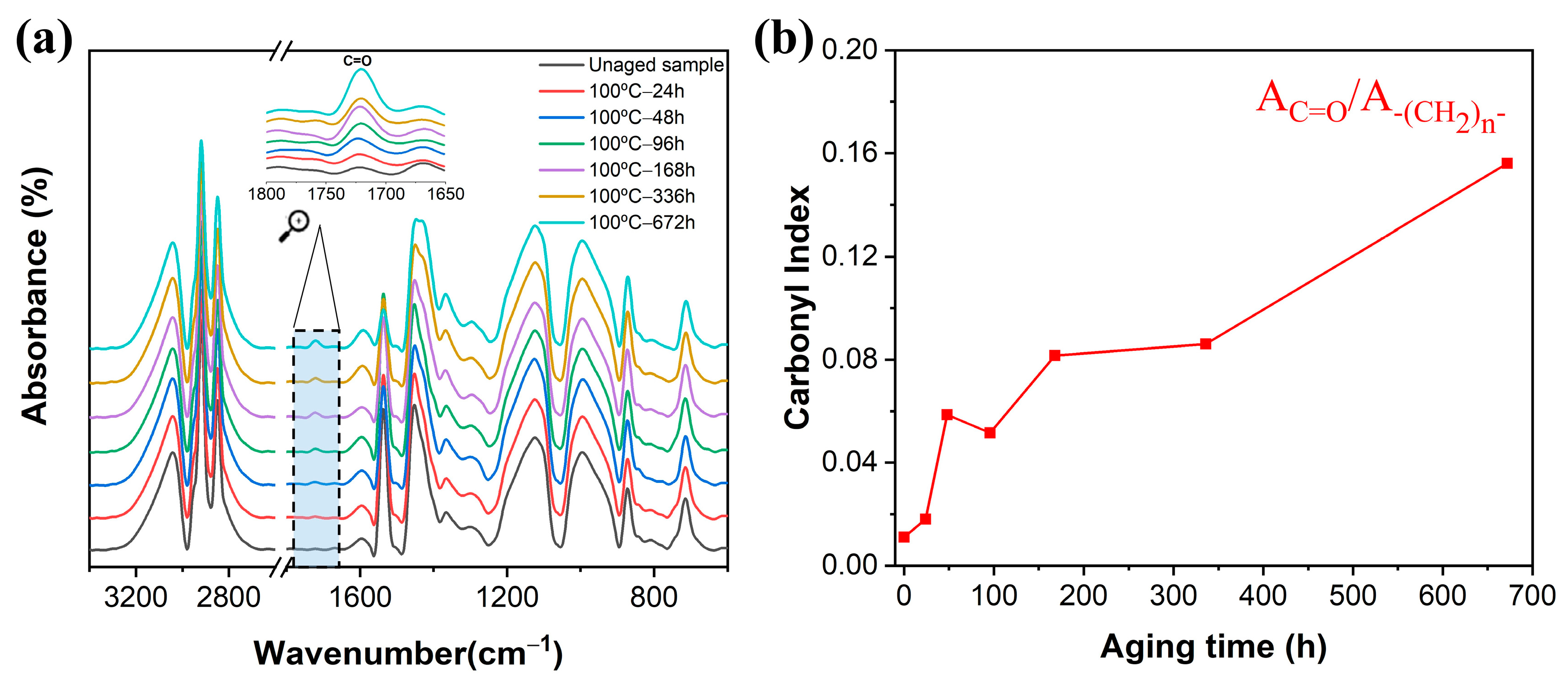 Polymers 16 01186 g001