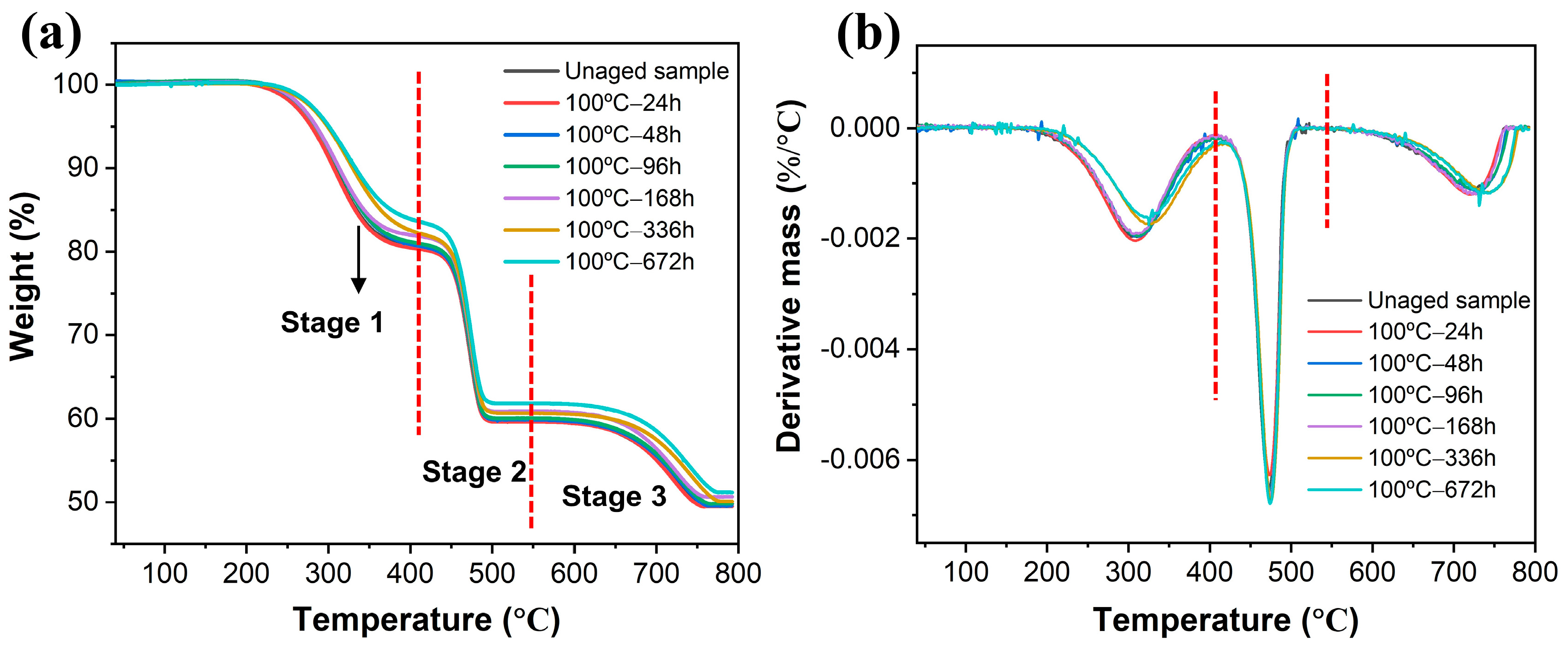 Polymers 16 01186 g002