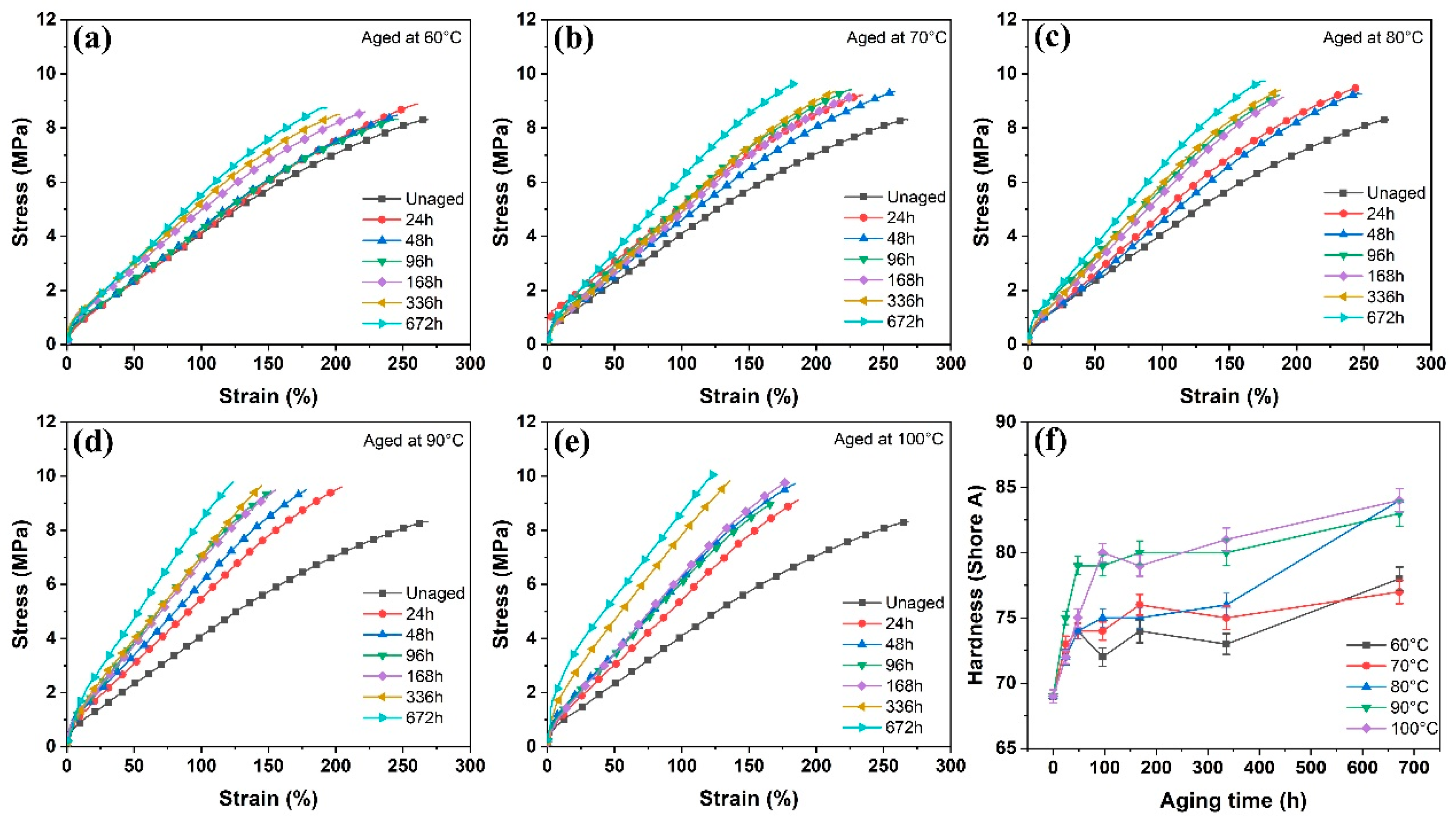 Polymers 16 01186 g004