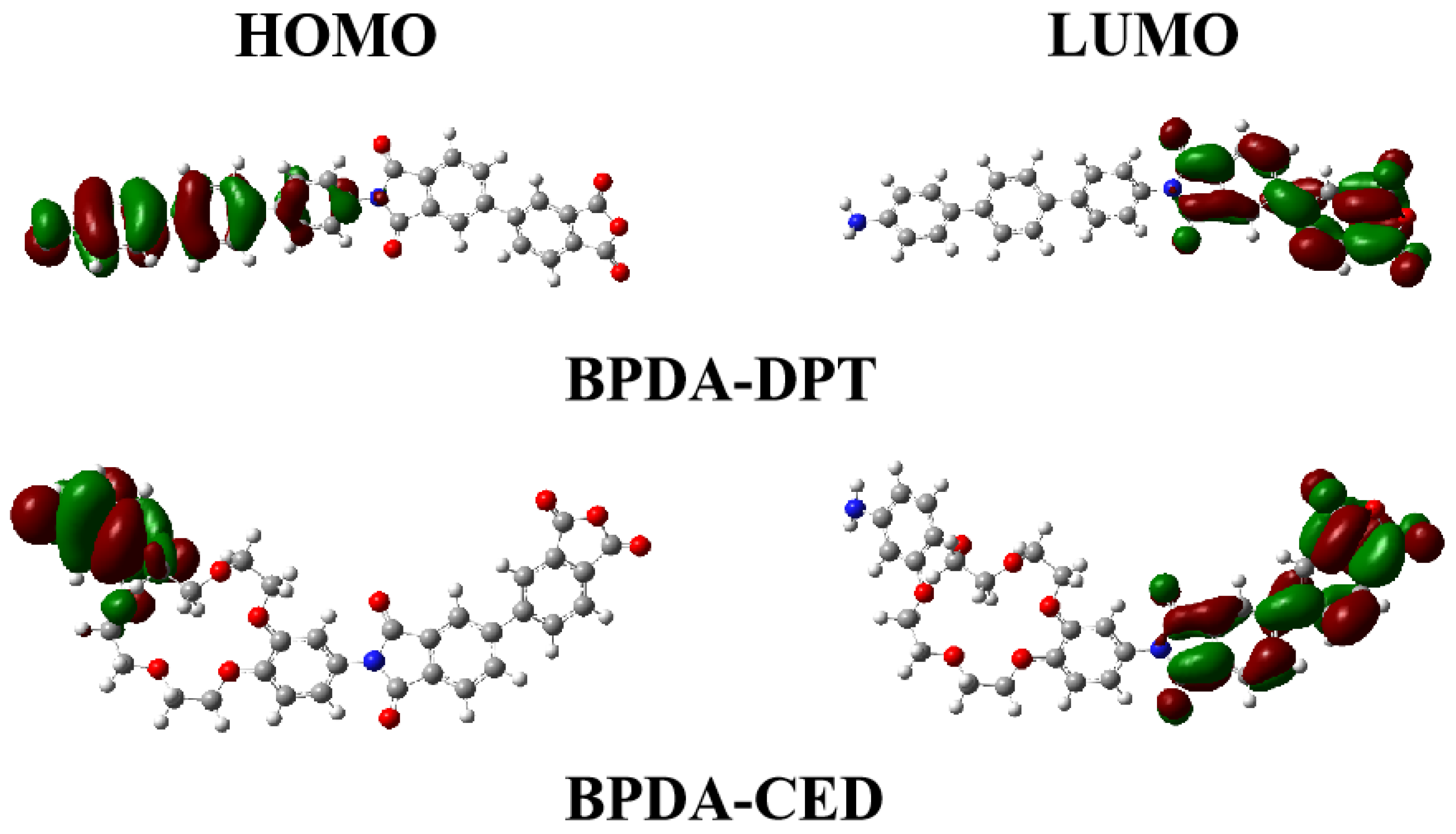 Polymers 16 01188 g006