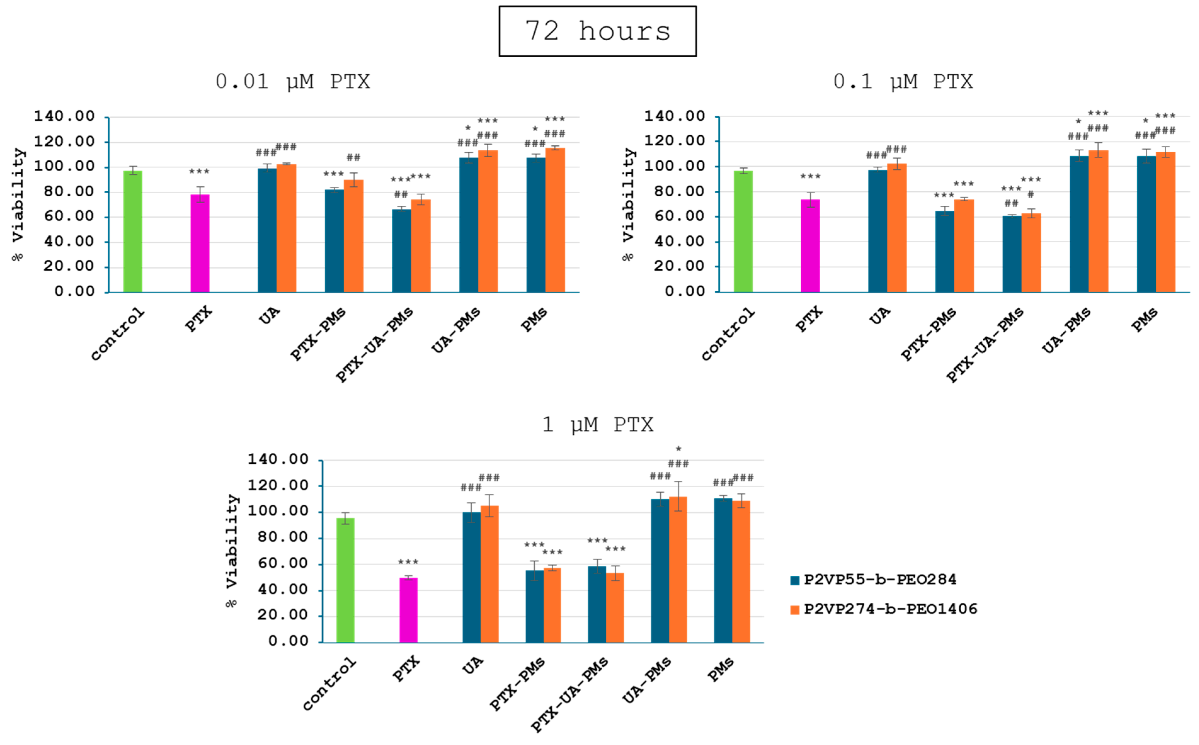 Polymers 16 01189 g006 Polymers 16 01189 g006