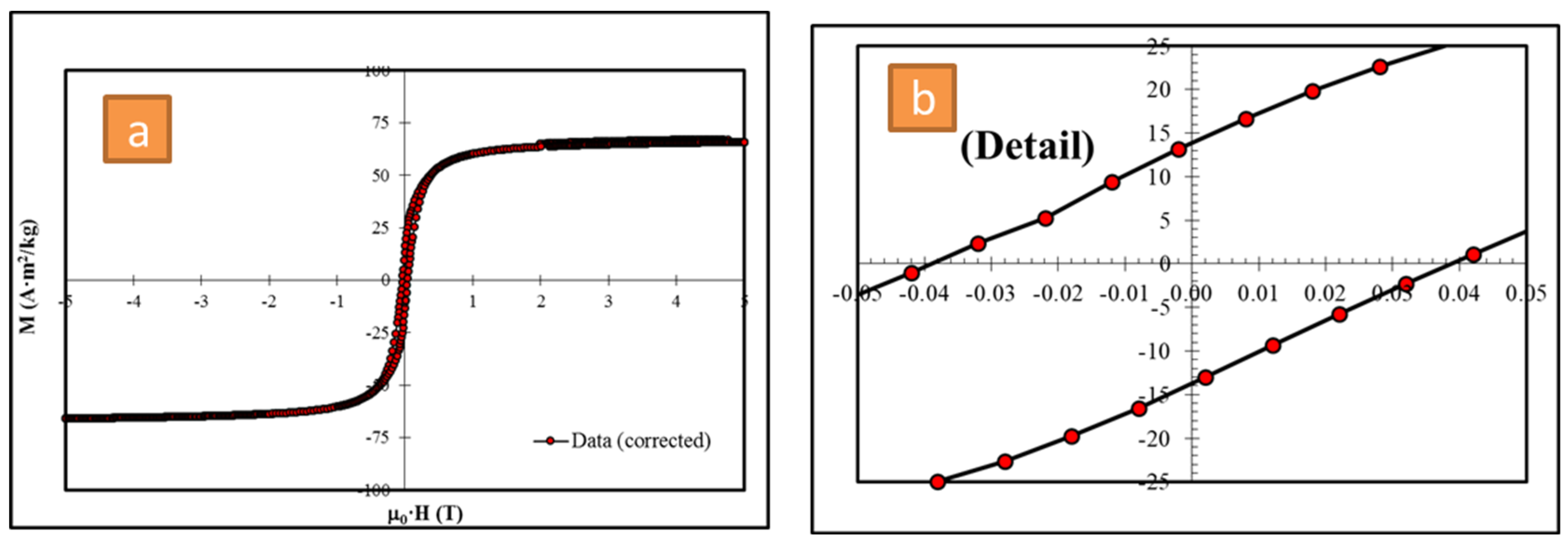 Polymers 16 01190 g005