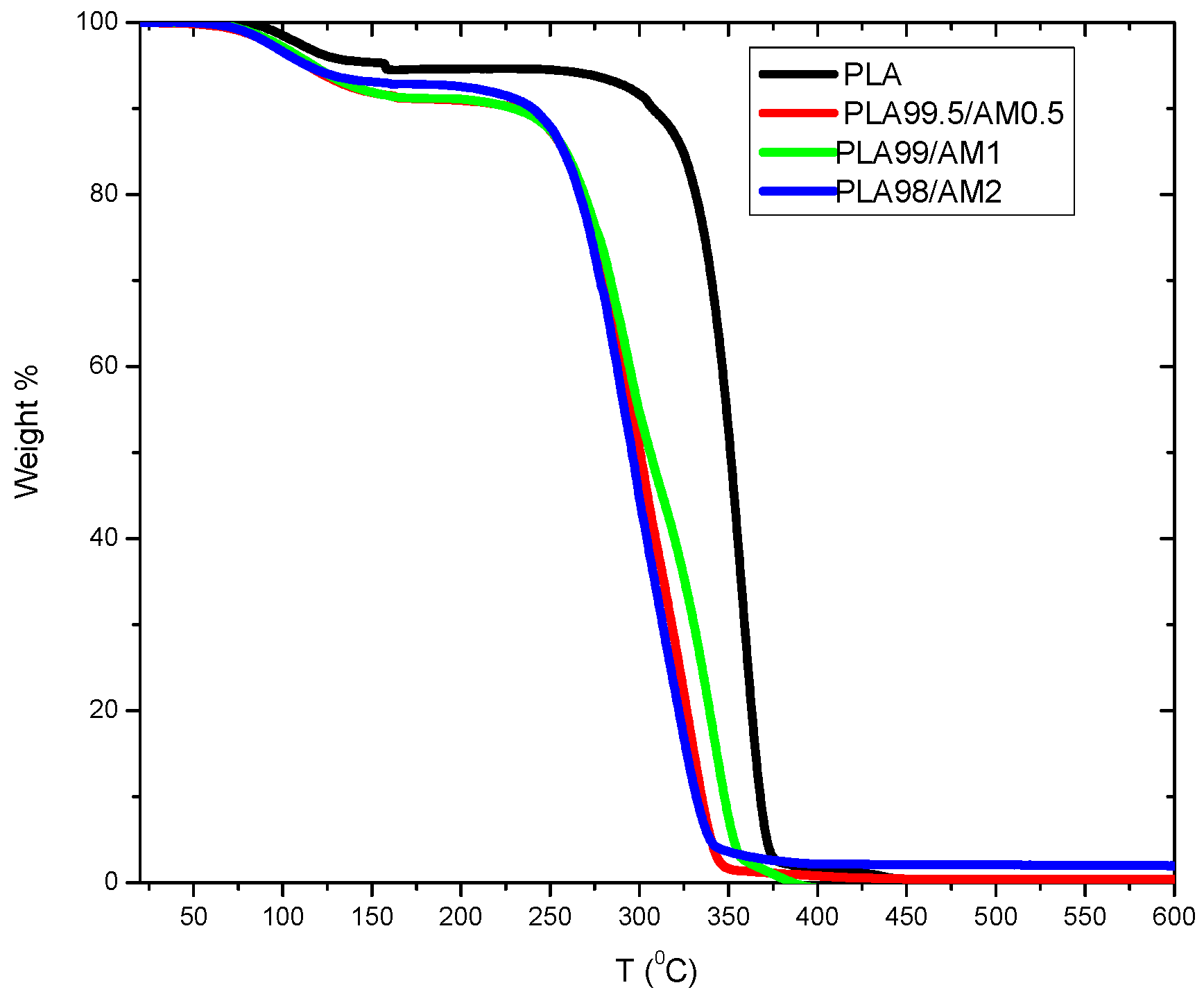 Polymers 16 01190 g008