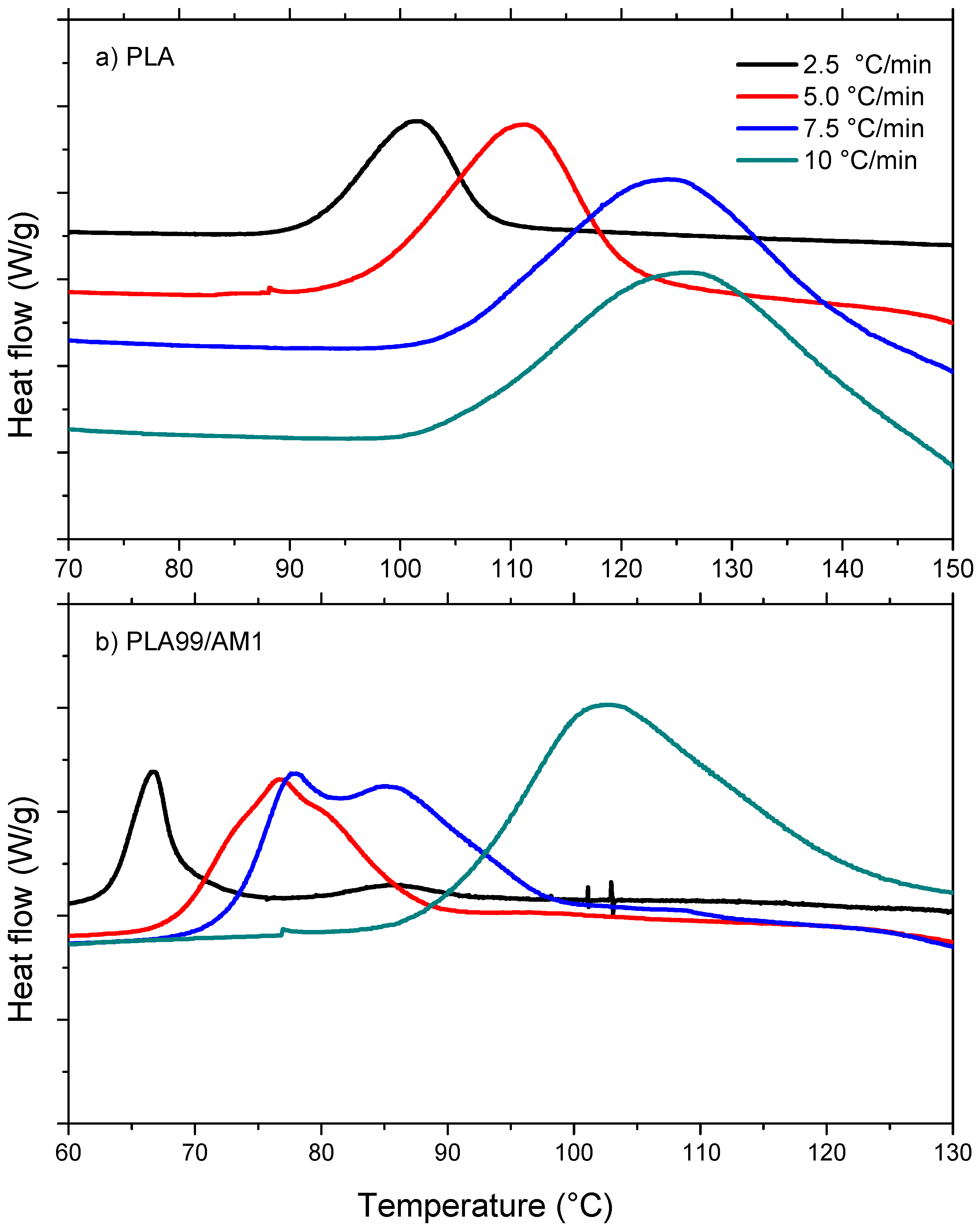 Polymers 16 01190 g010