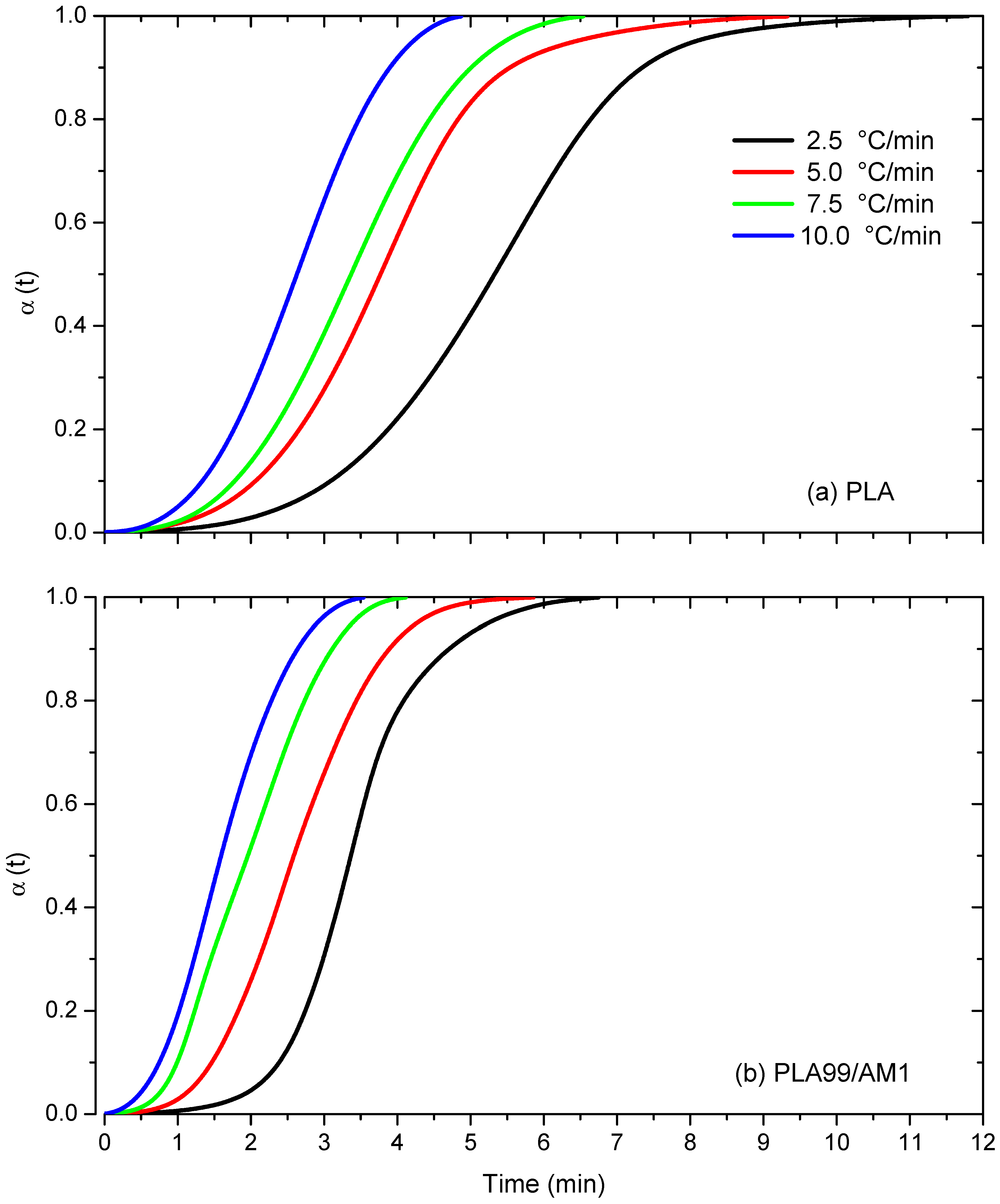 Polymers 16 01190 g011
