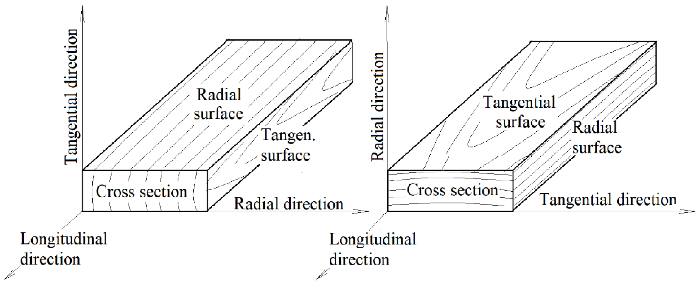 Polymers 16 01191 g001