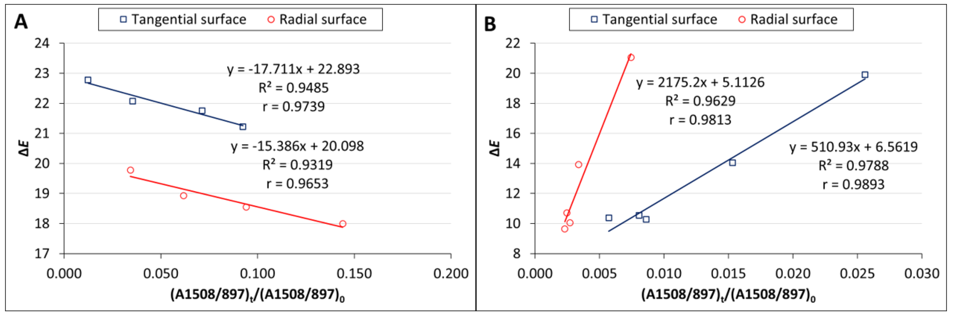 Polymers 16 01191 g010