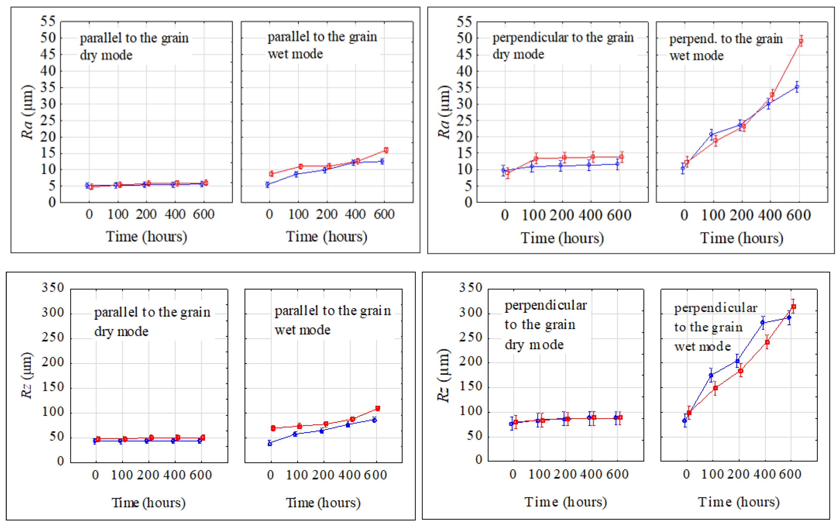 Polymers 16 01191 g011