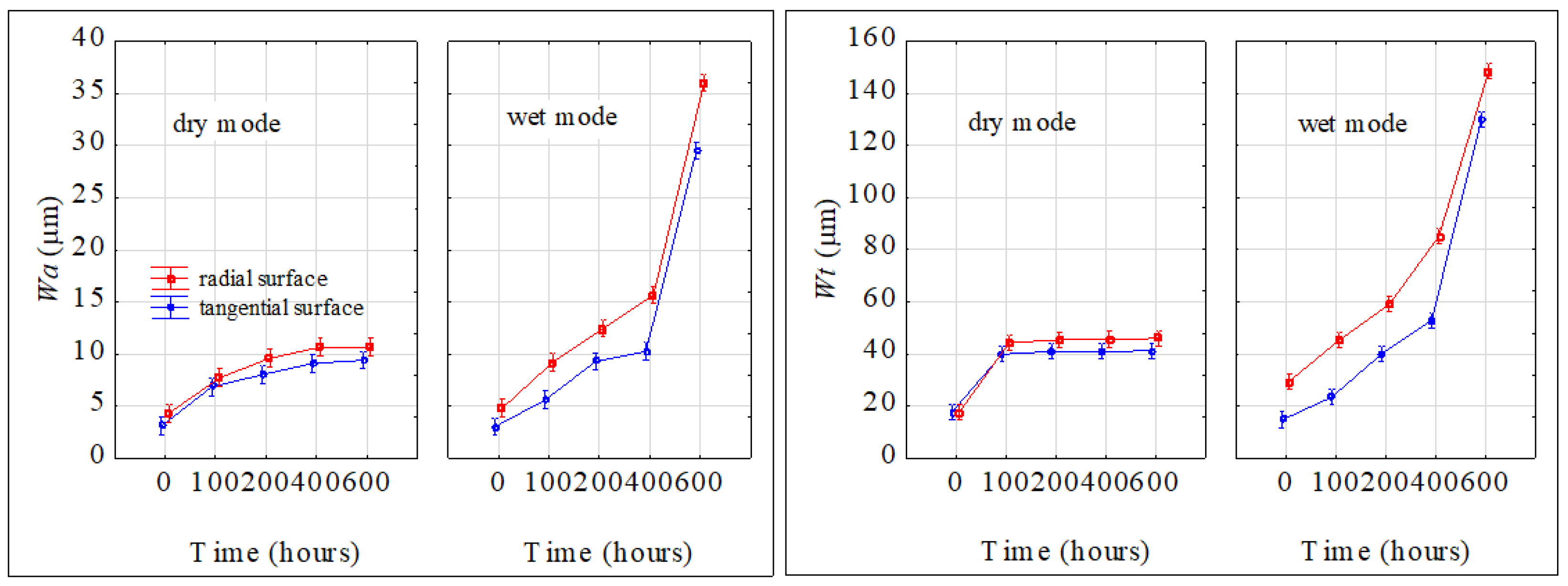 Polymers 16 01191 g013