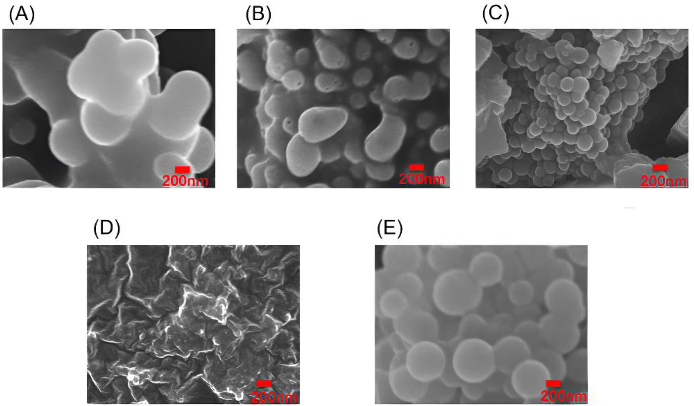 Polymers 16 01192 g003