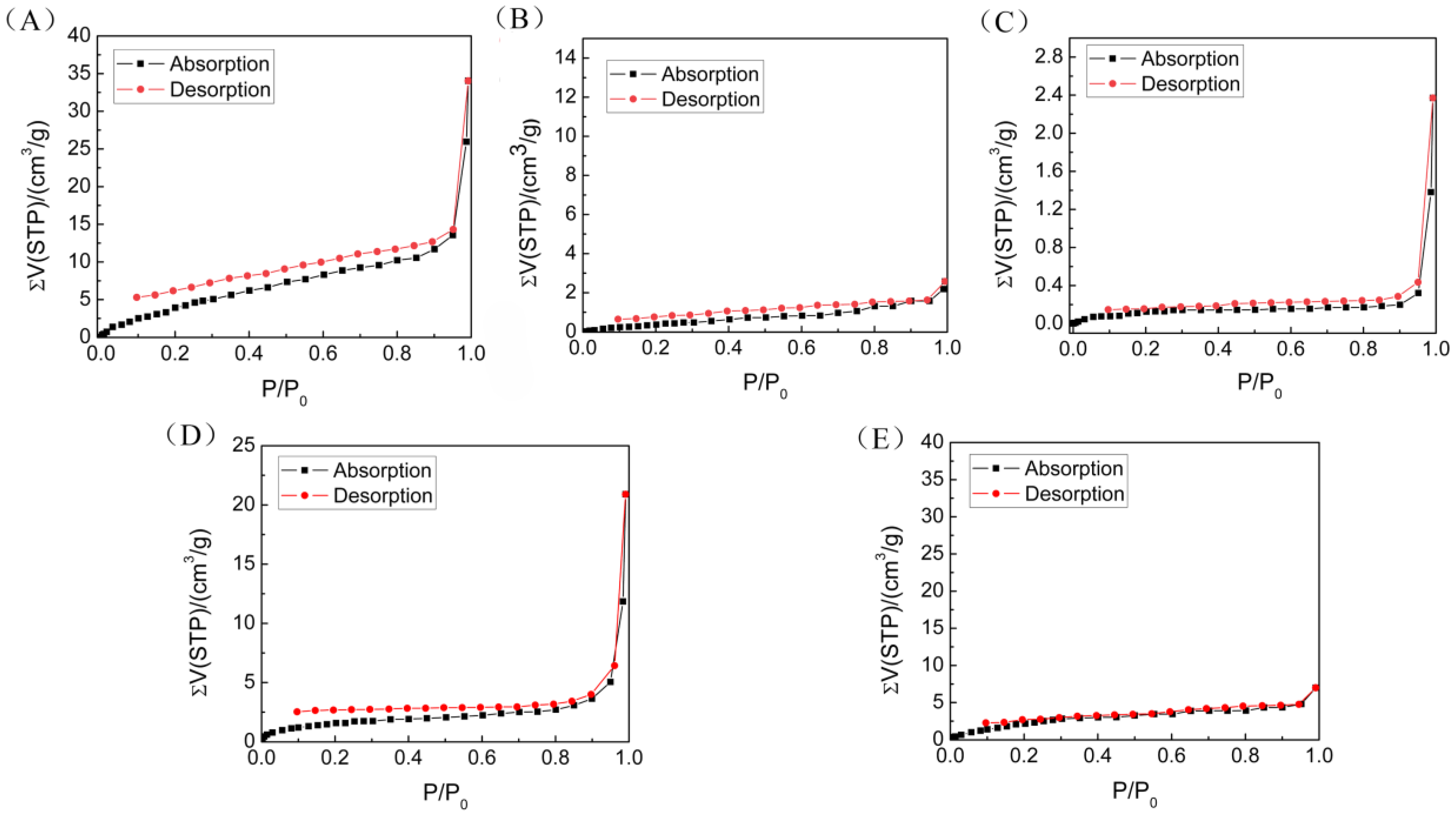 Polymers 16 01192 g004