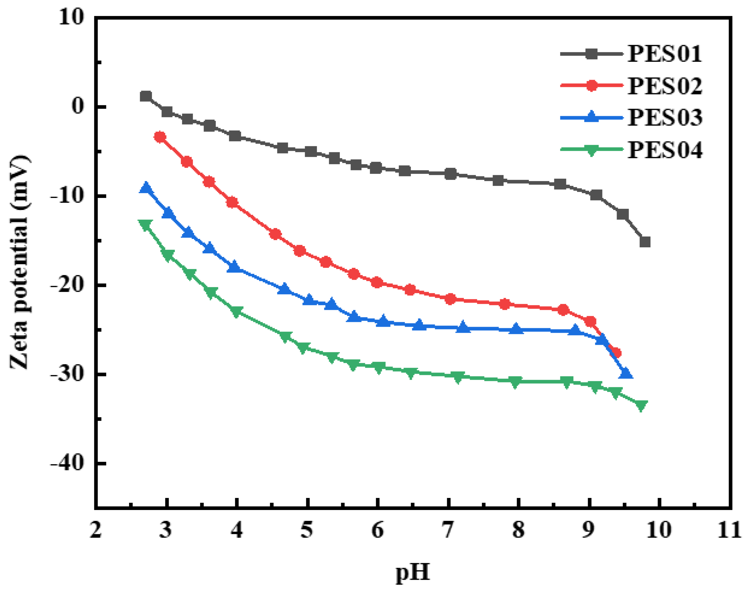Polymers 16 01194 g010