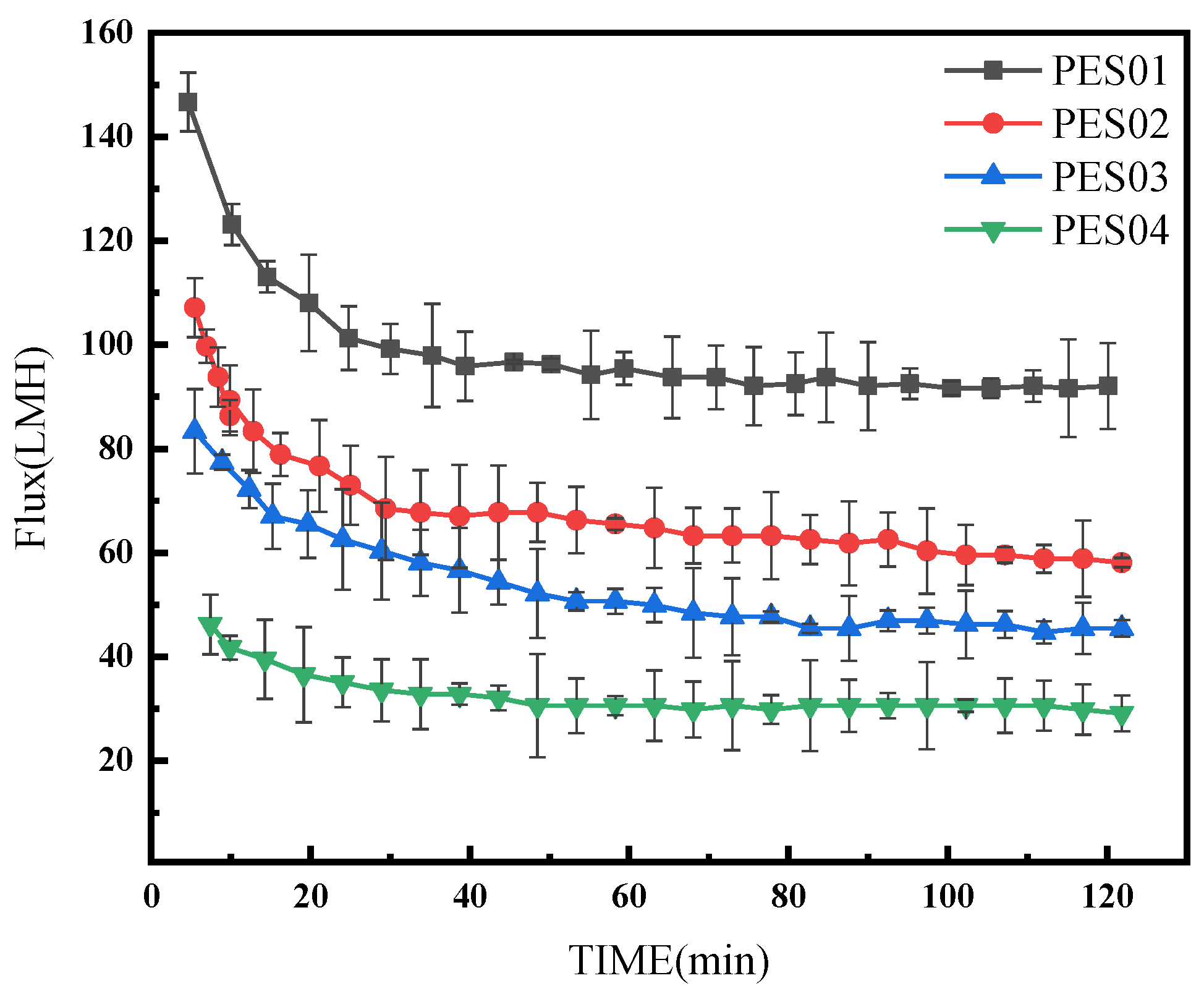 Polymers 16 01194 g014