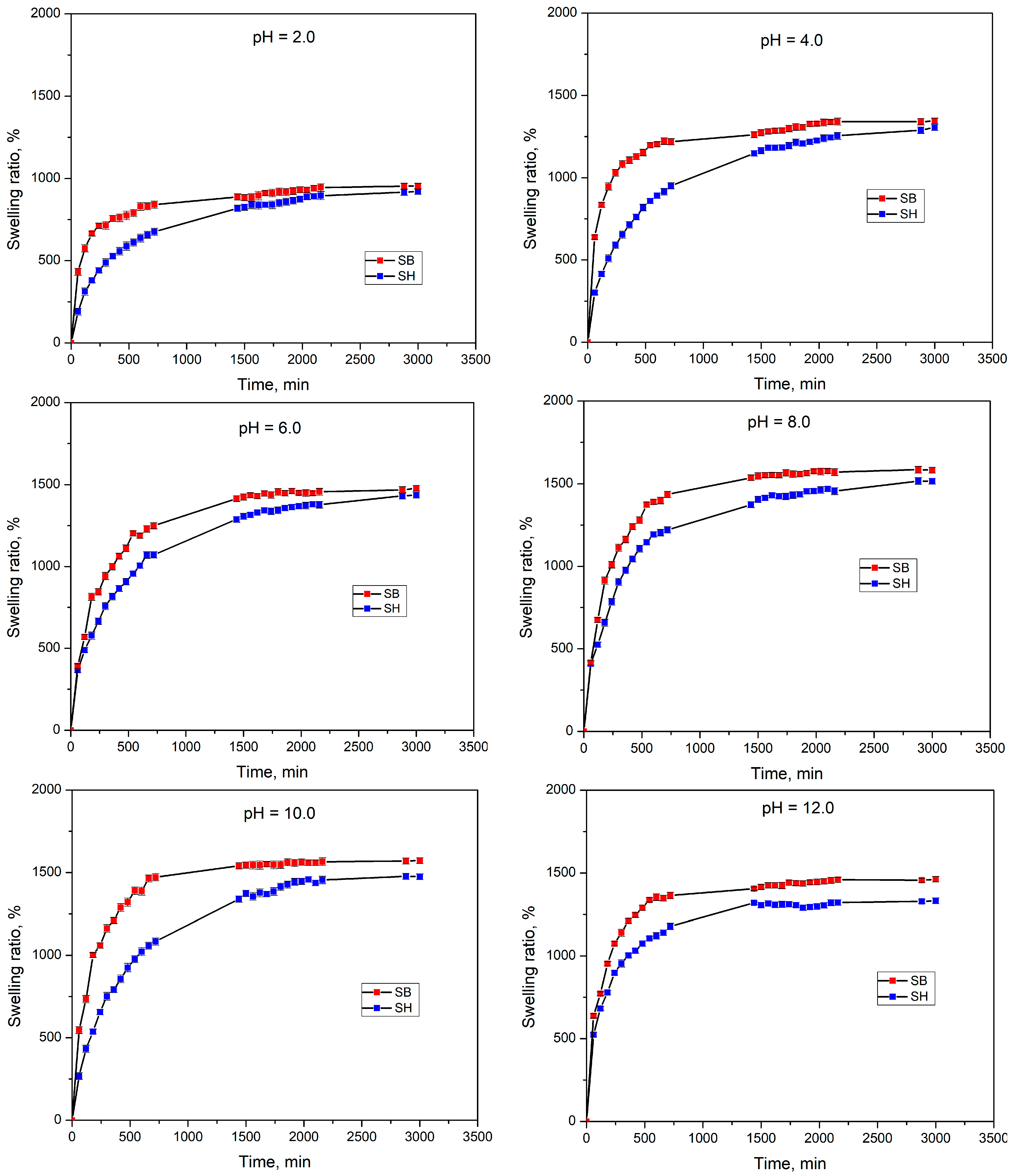 Polymers 16 01195 g008