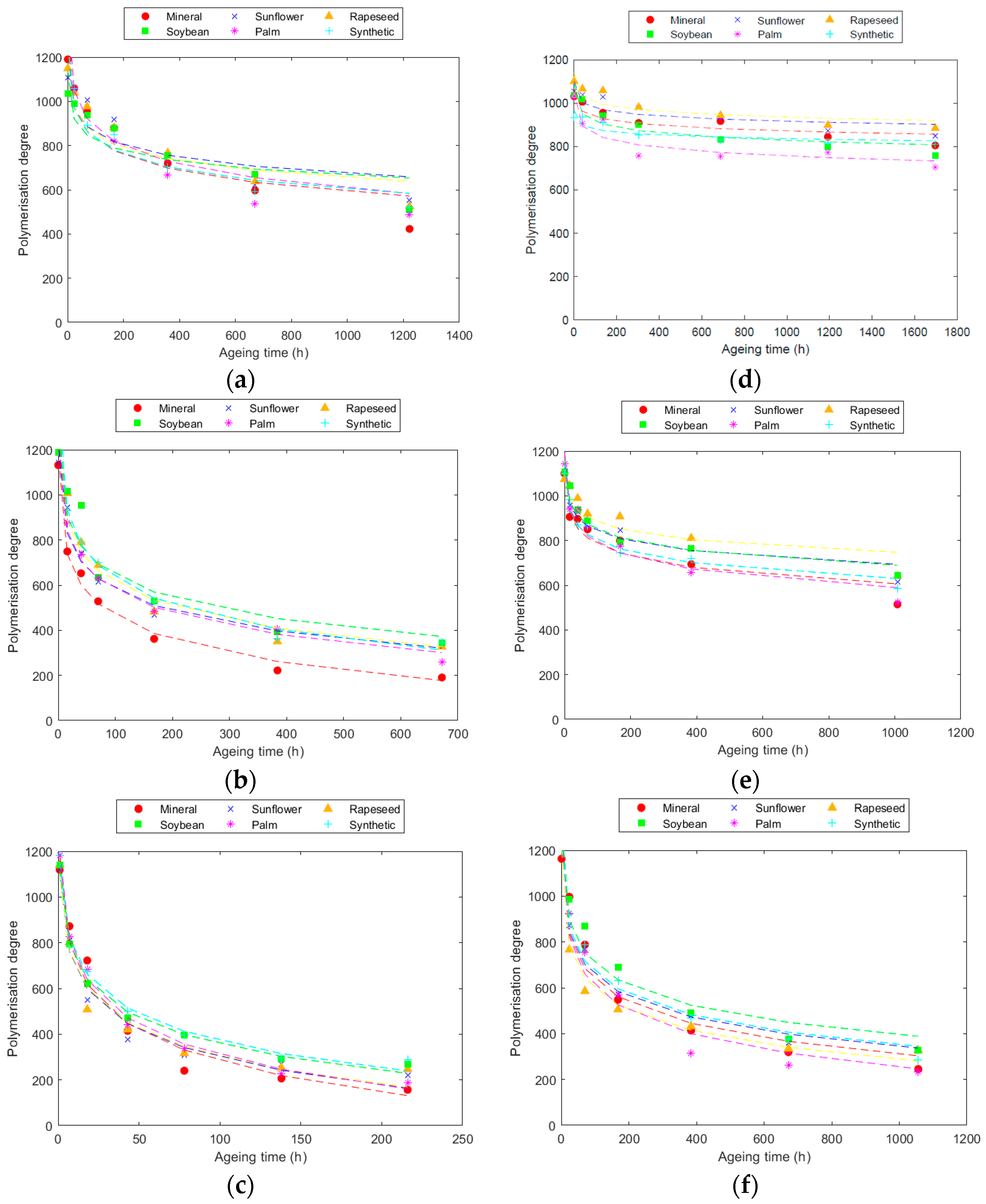 Polymers 16 01196 g001