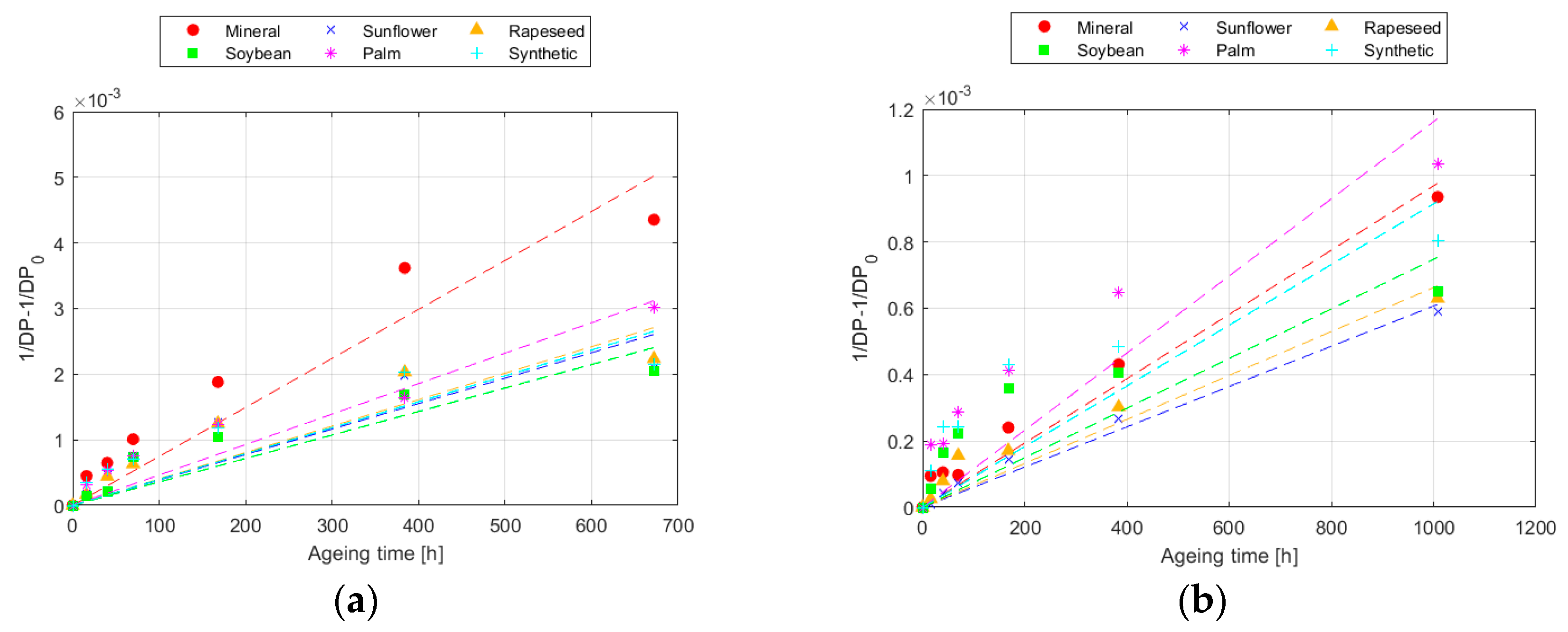 Polymers 16 01196 g002