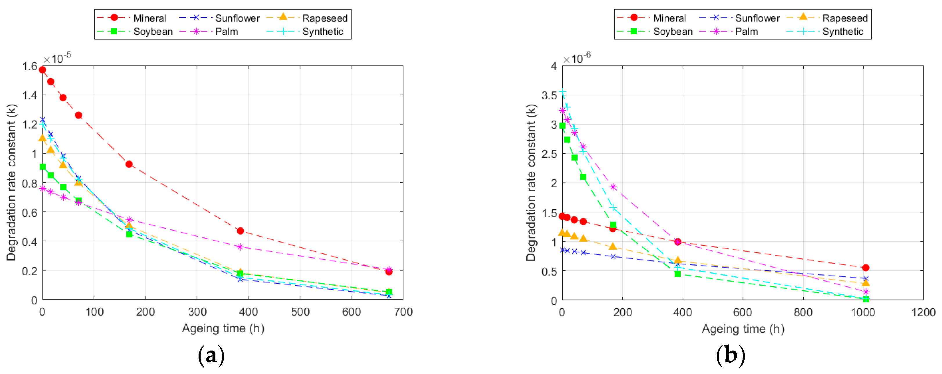Polymers 16 01196 g004