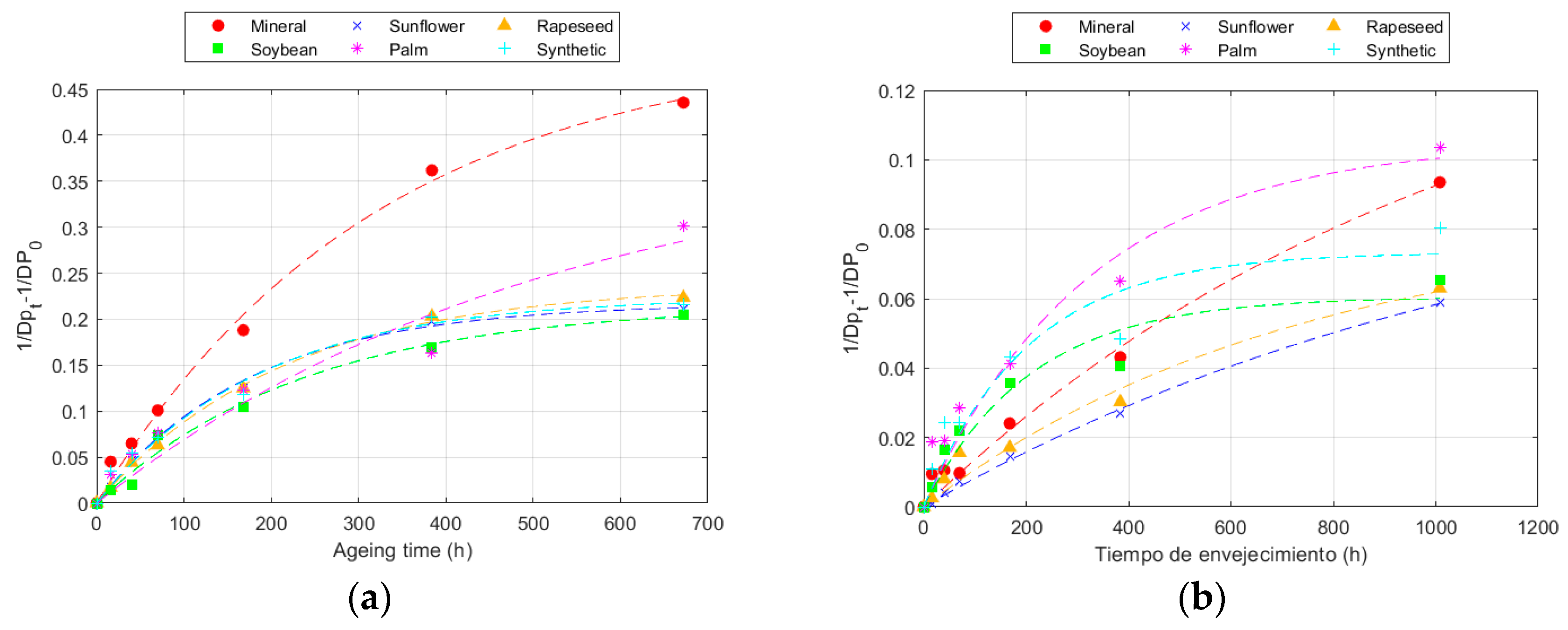 Polymers 16 01196 g005