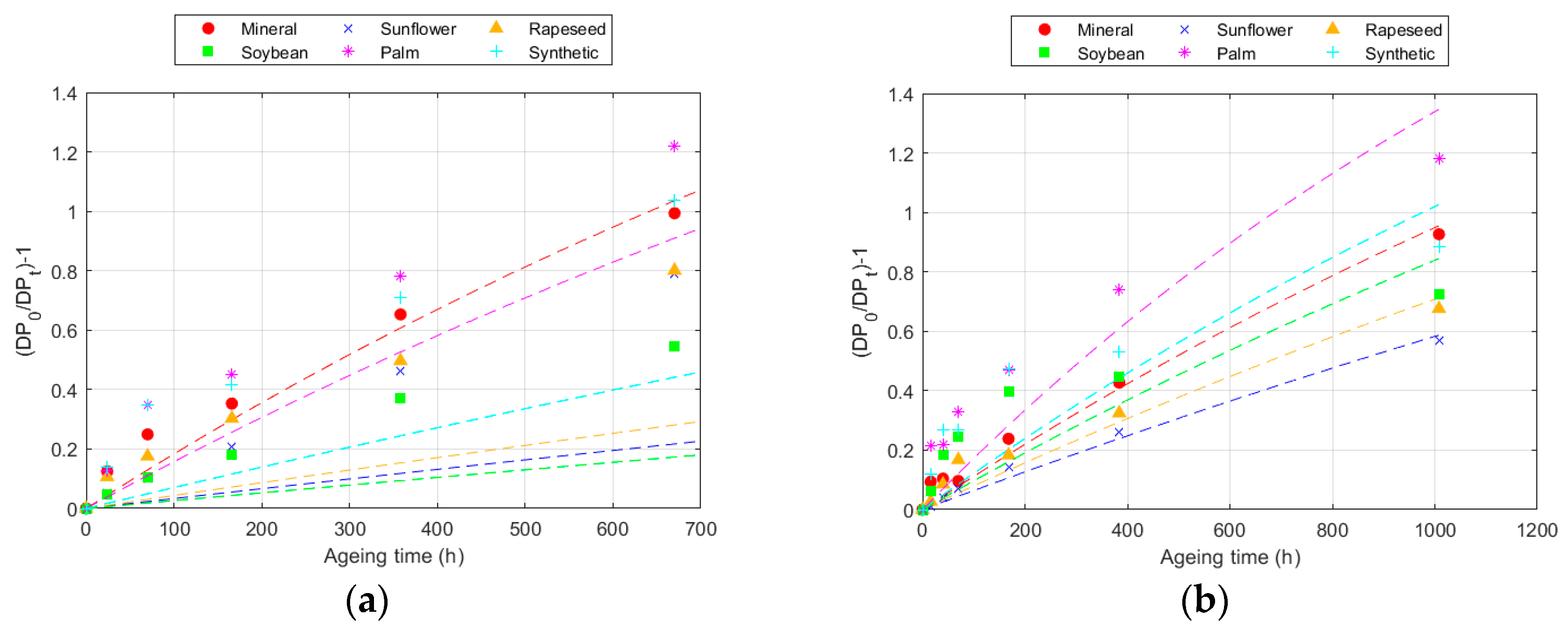 Polymers 16 01196 g006