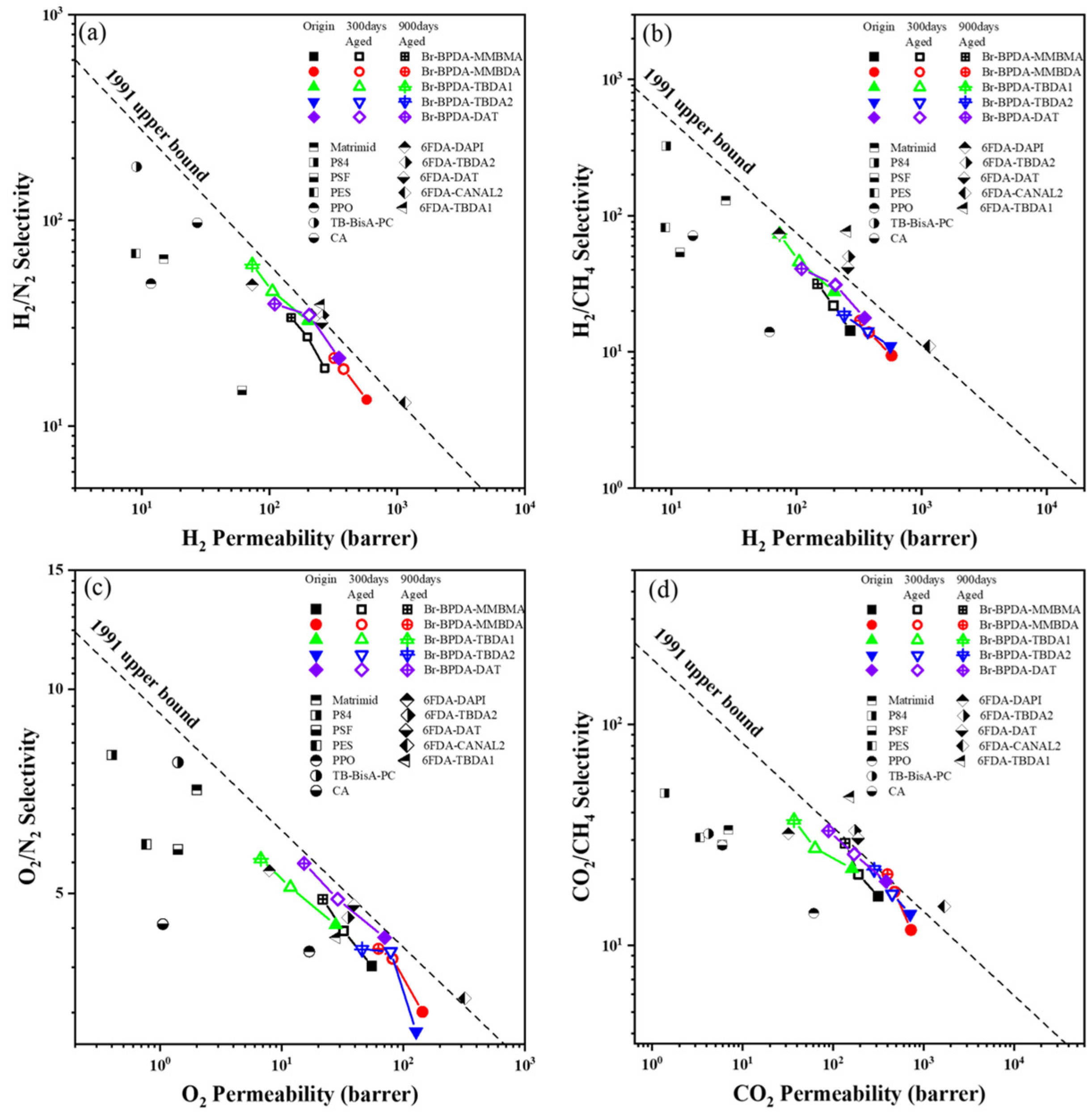 Polymers 16 01198 g004