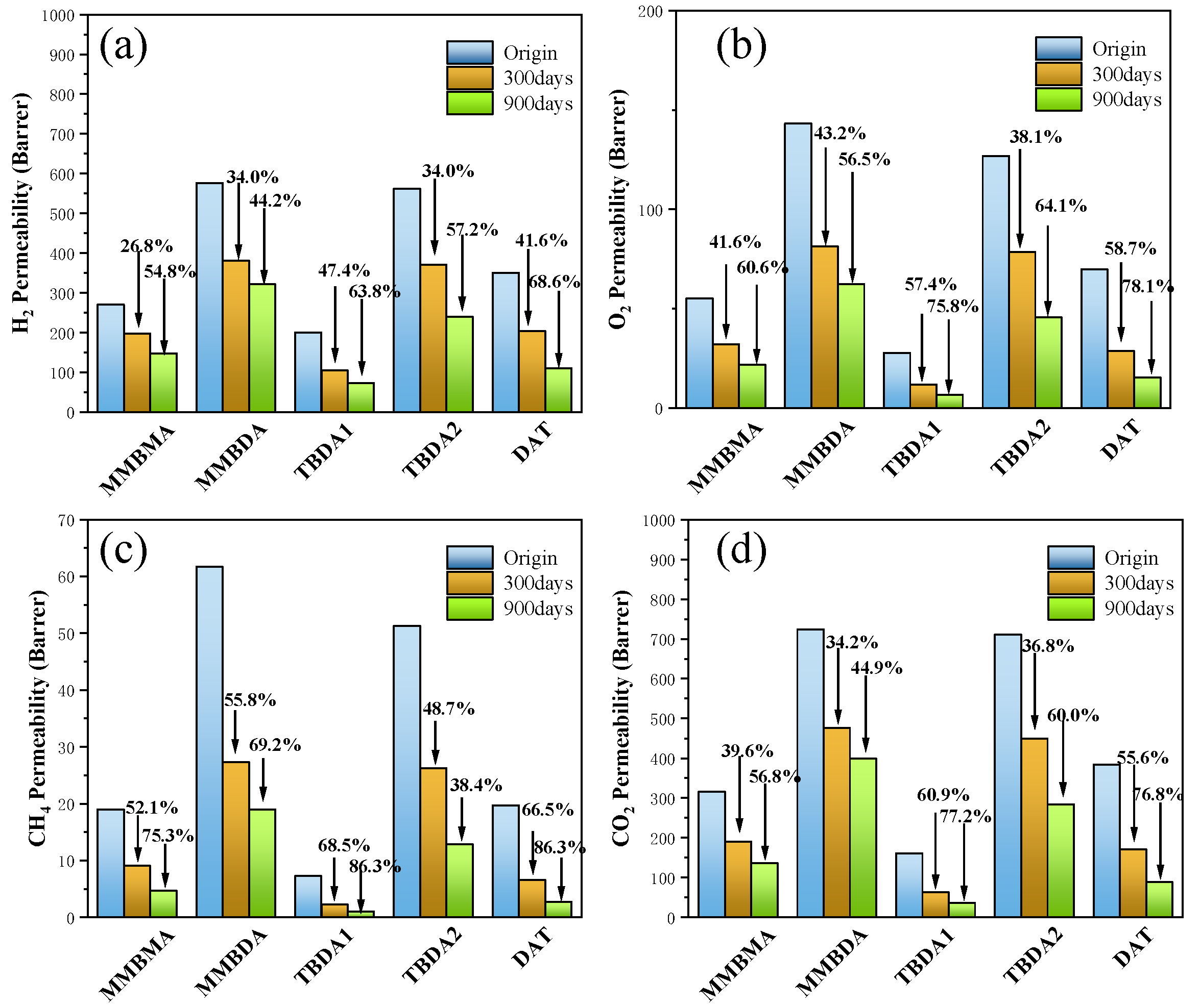 Polymers 16 01198 g005
