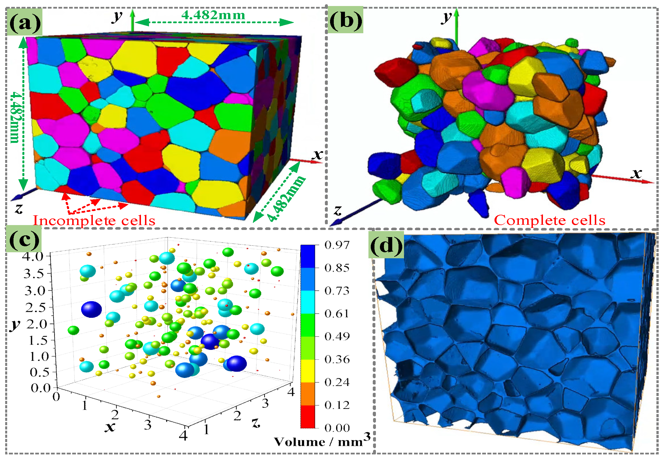 Polymers 16 01199 g003