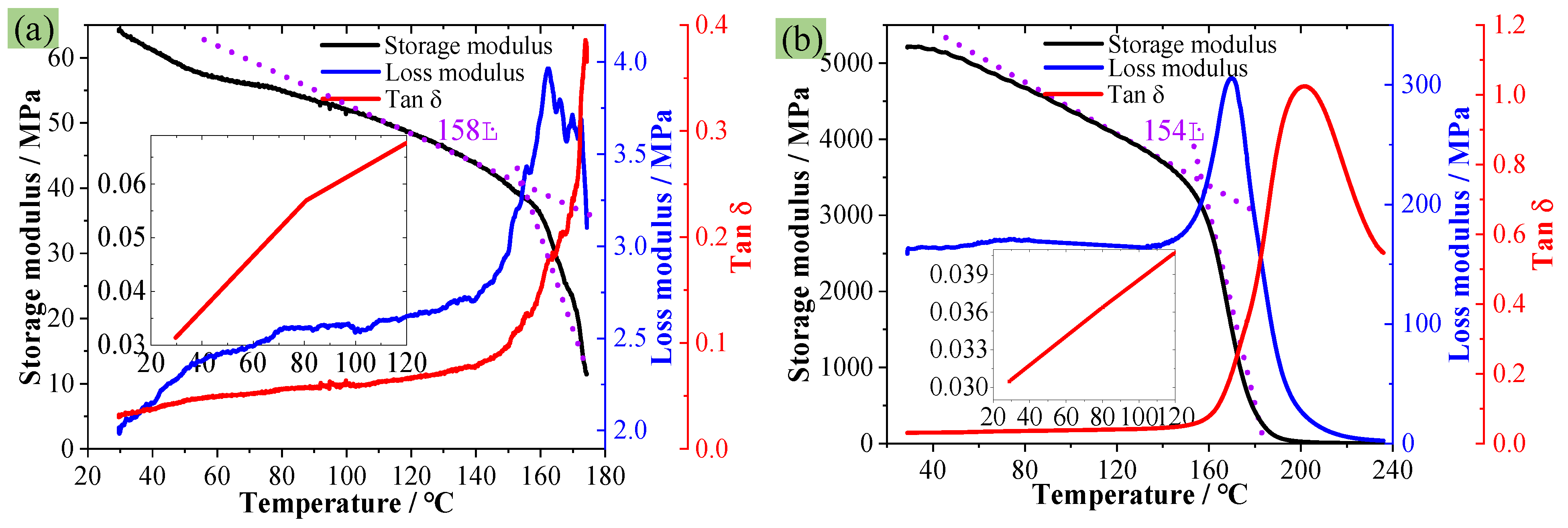 Polymers 16 01199 g005