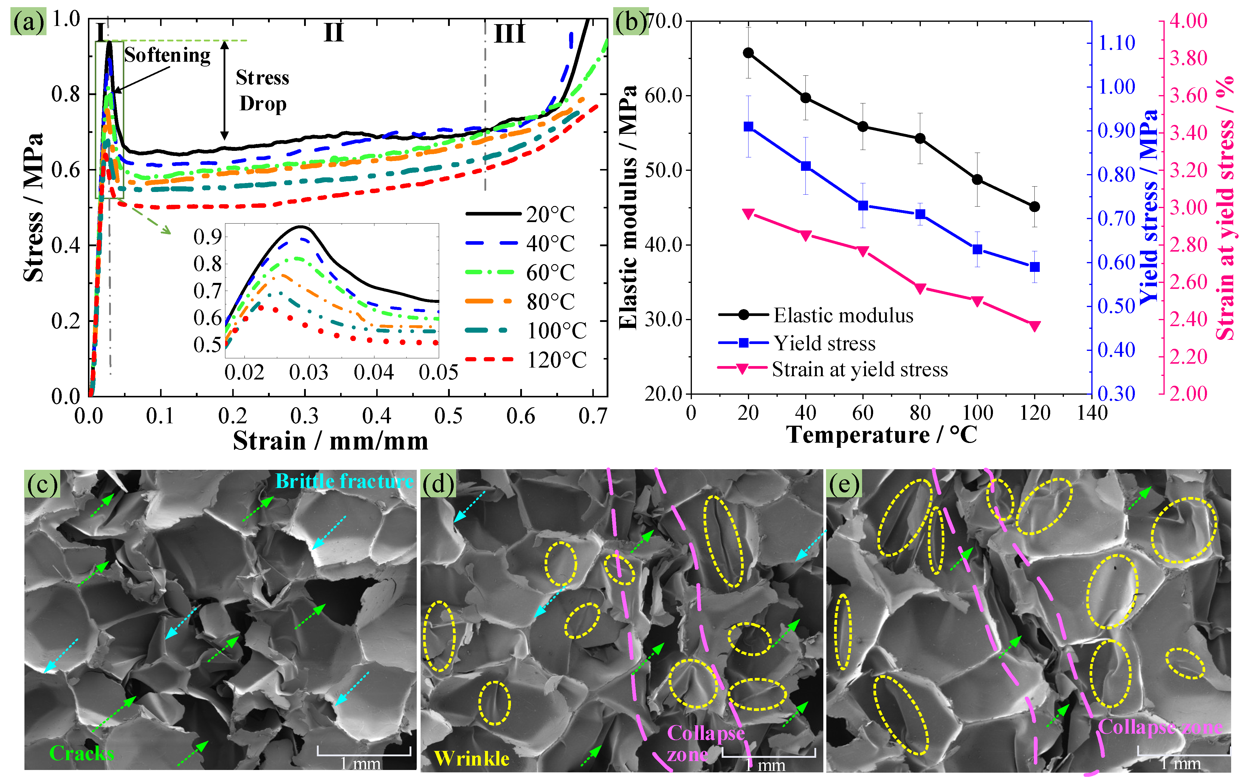 Polymers 16 01199 g007