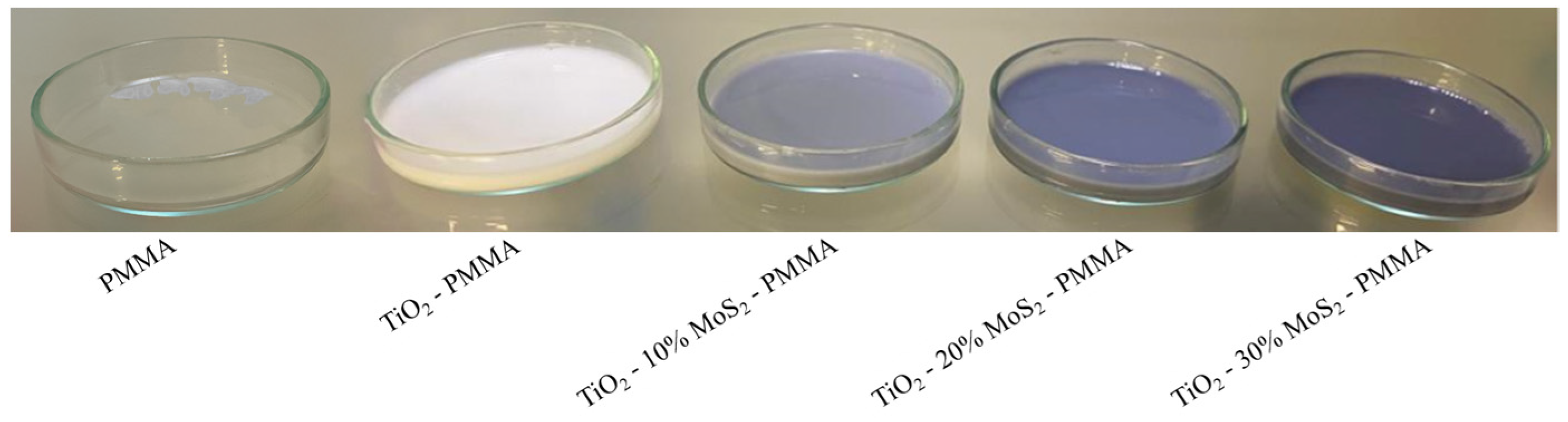 Polymers 16 01200 g001