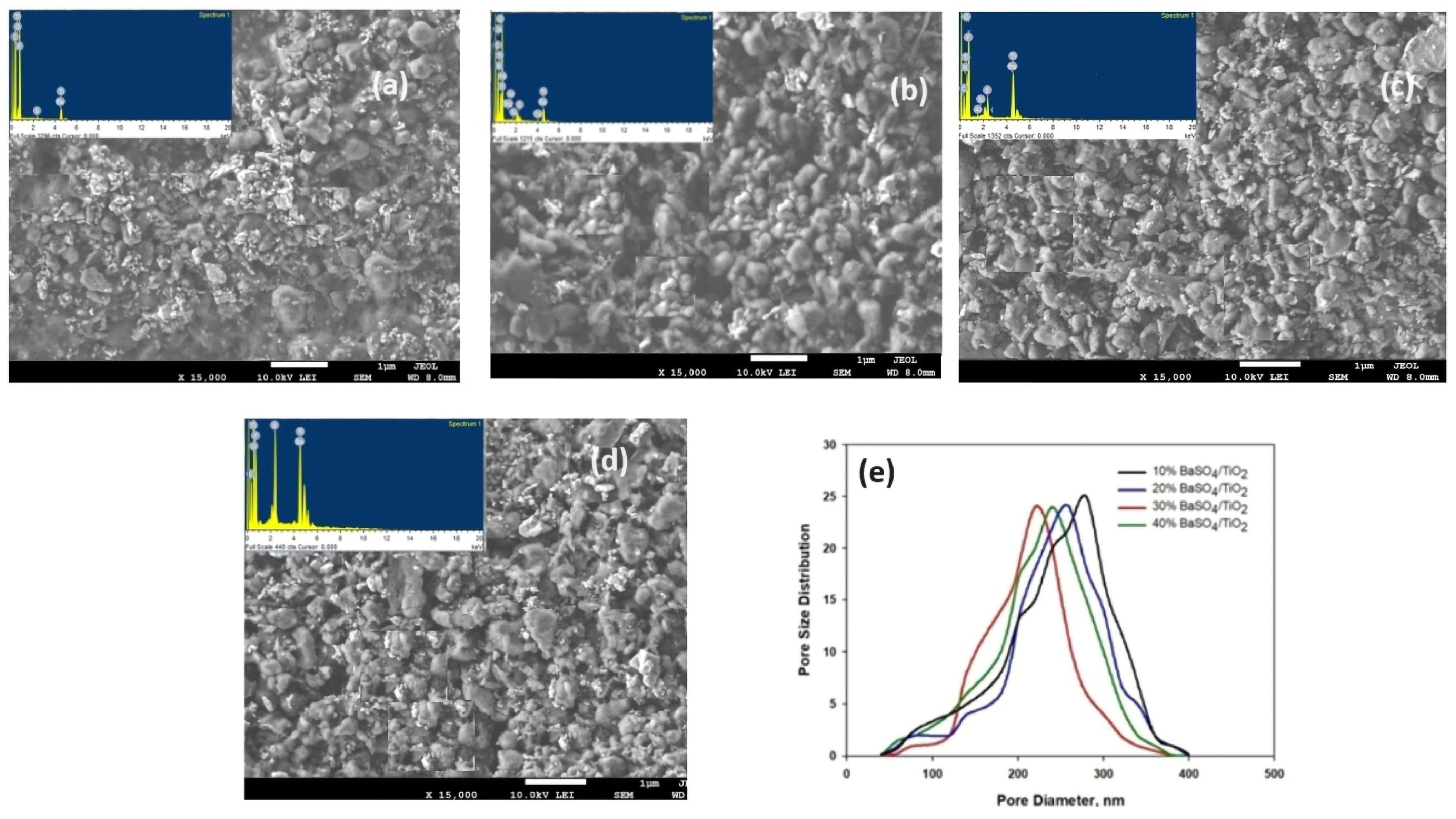 Polymers 16 01201 g004