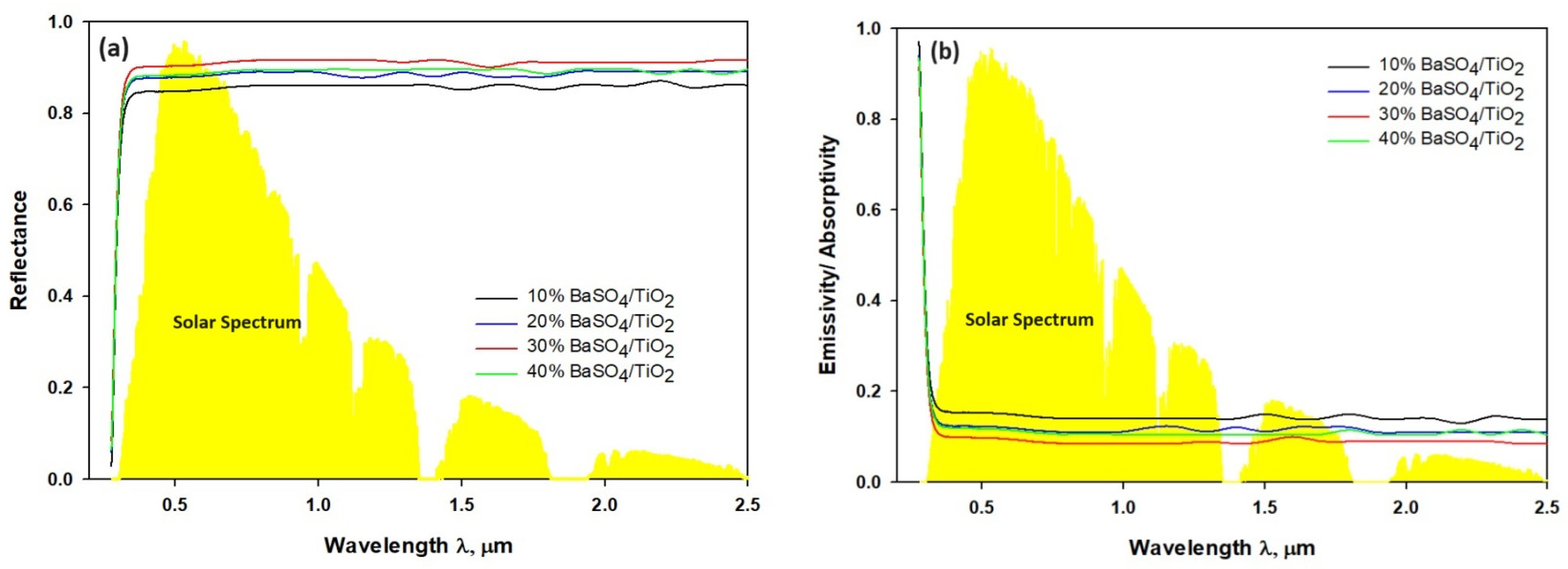 Polymers 16 01201 g006