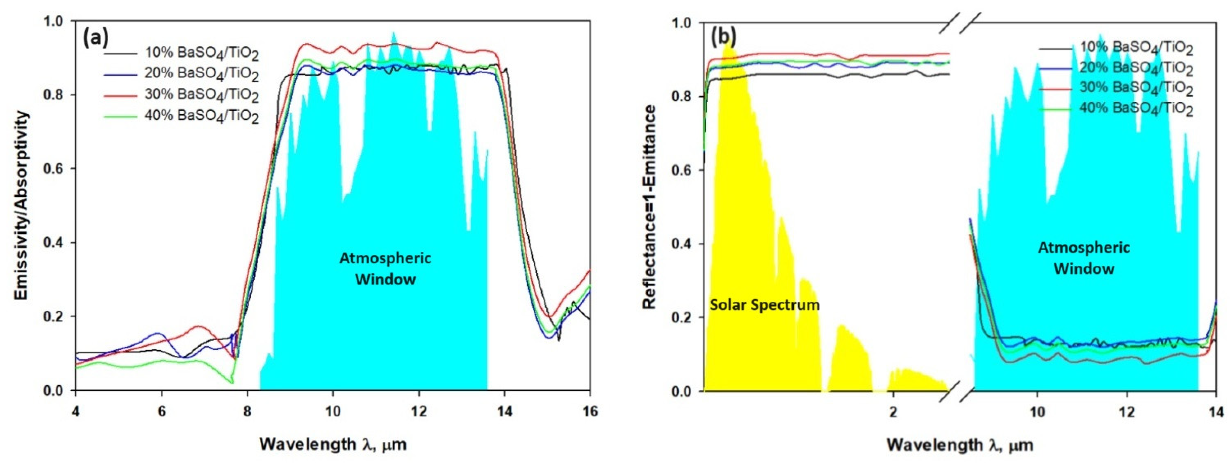 Polymers 16 01201 g007