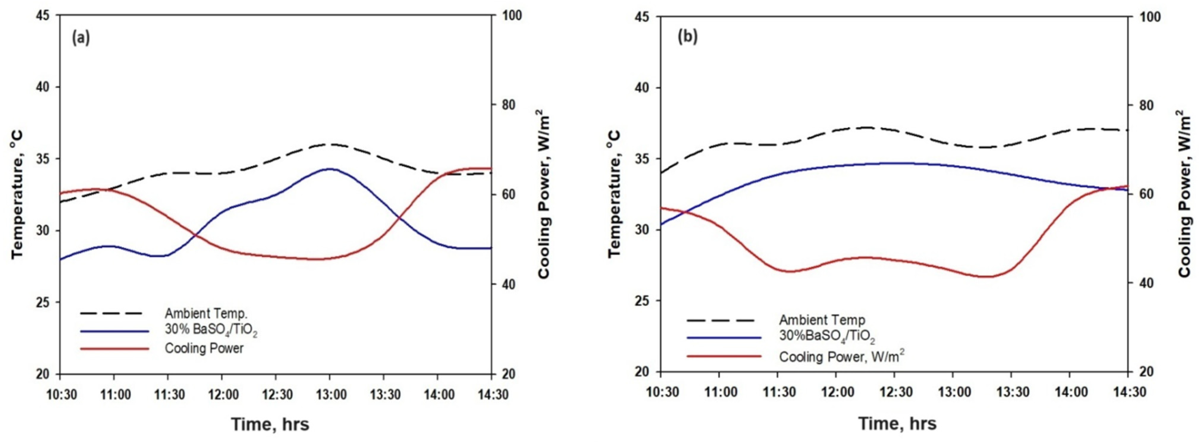 Polymers 16 01201 g010